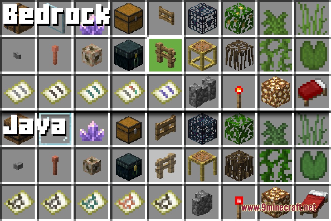 Bedrock Flavor Resource Pack Screenshot 1 Comparison of inventory item icons between Bedrock and Java editions of Minecraft