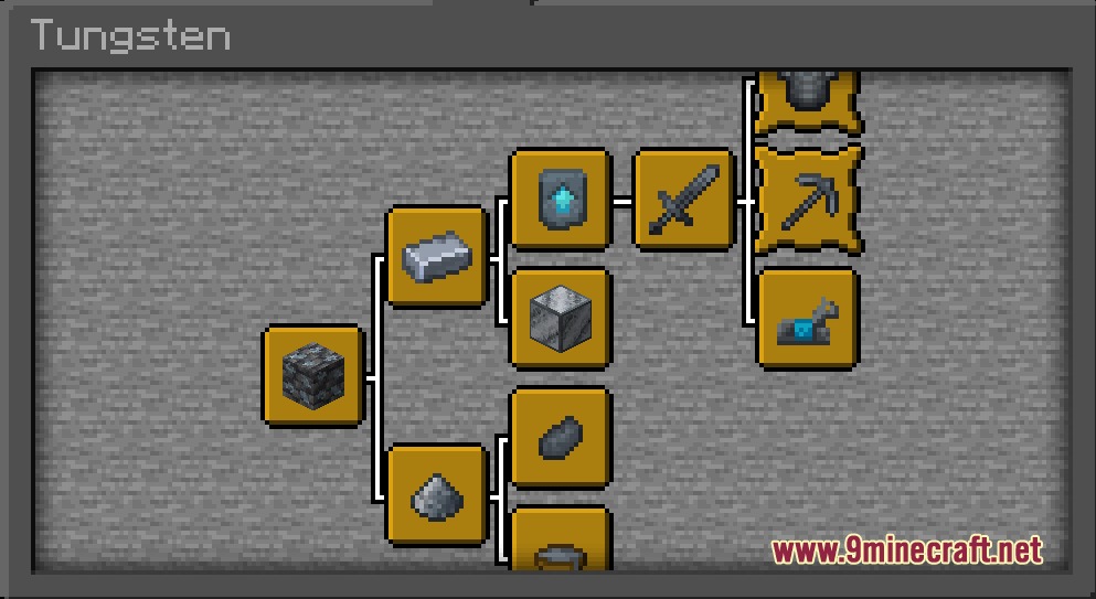 Beyond Netherite Apex Mod Screenshot 2 The Tungsten advancement tab showing the progression tree for new gear
