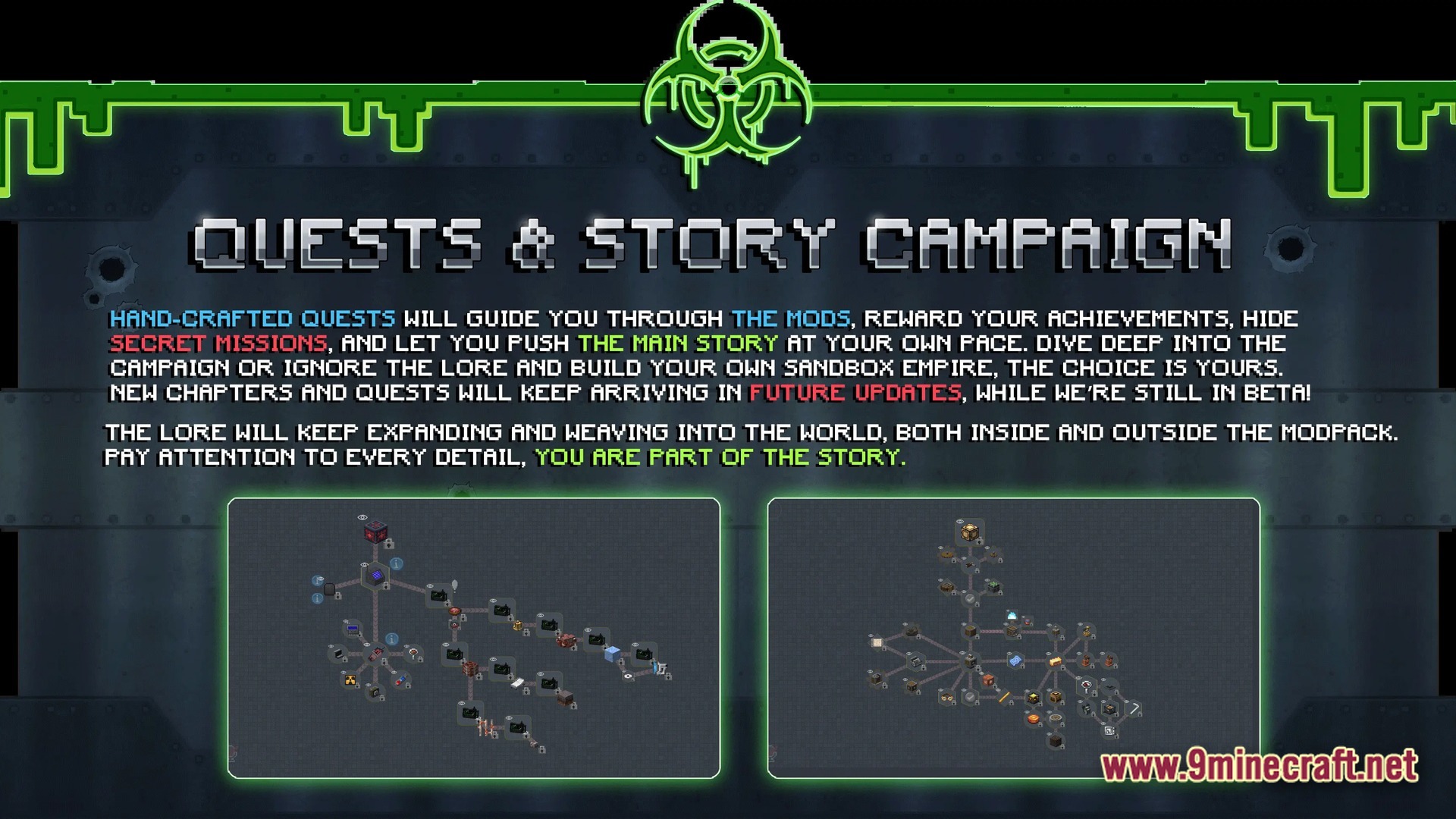 An informational graphic detailing the modpack's quest system, story campaign, and branching progression trees