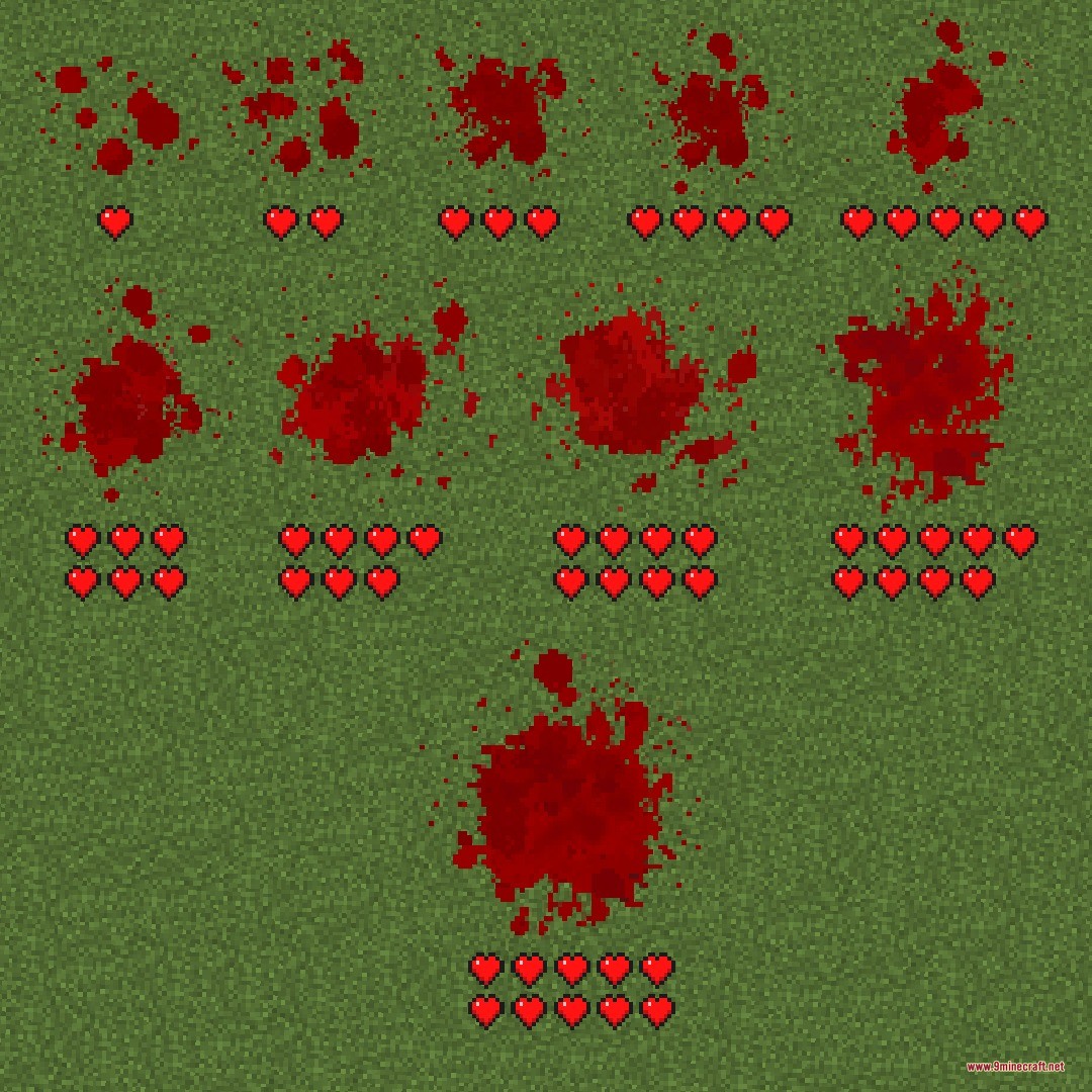 Blood N' Particles Data Pack Screenshot 6 Visual representation of blood puddle sizes based on the amount of damage taken