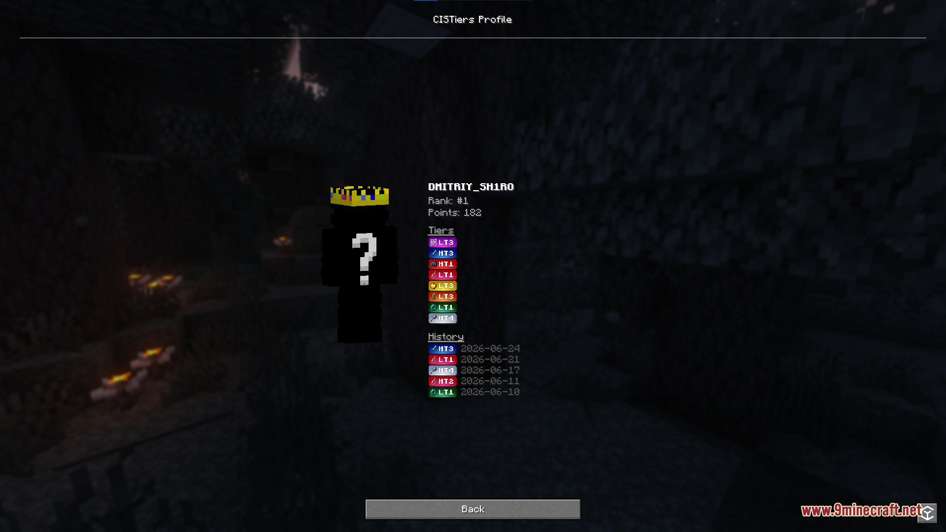 CIS Tier Tagger Mod Screenshot 6 A player profile menu displaying rank points and a history of skill tiers