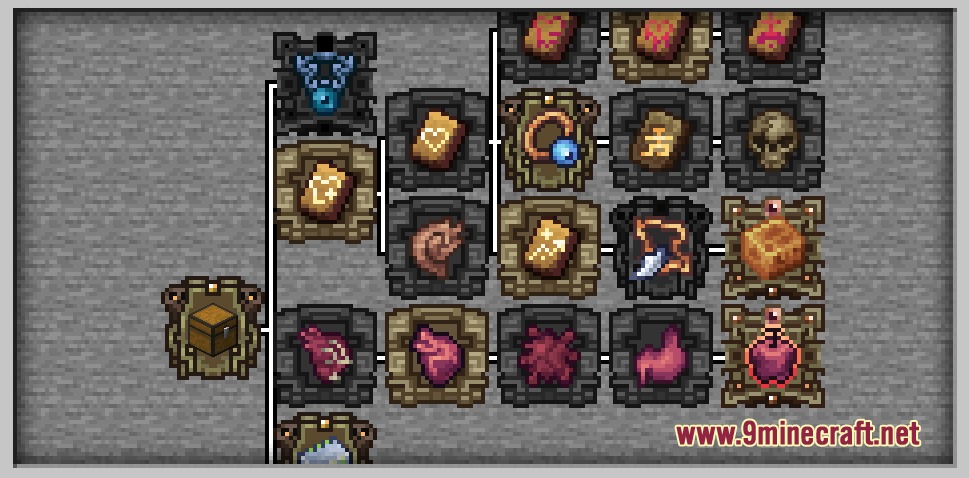 The Chest Curio Items Mod quest tree showing various relics and hearts
