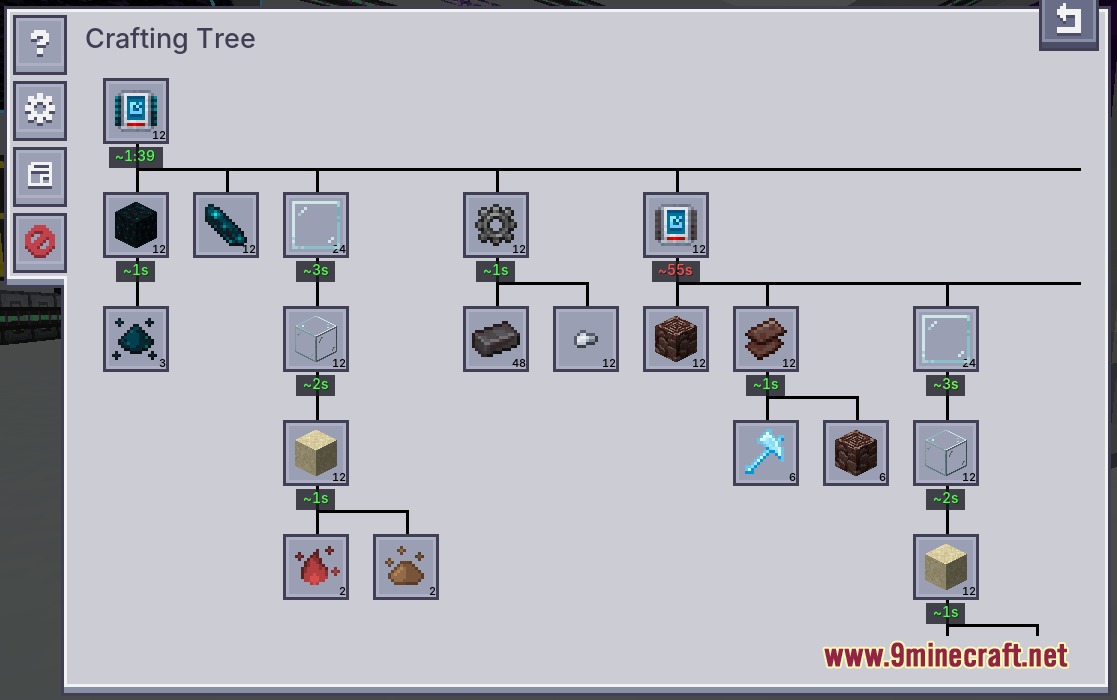Chronos Retained Metrics Mod Screenshot 3 Crafting tree interface showing item dependencies and estimated time to craft values
