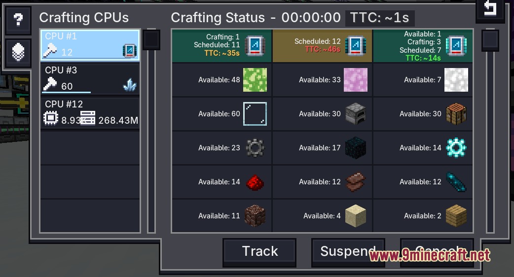 Chronos Retained Metrics Mod Screenshot 6 Crafting status screen displaying active jobs and estimated time to completion