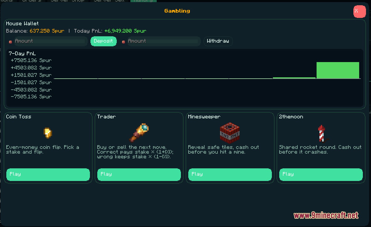 Create Auction House Mod Screenshot 3 A custom gambling menu with mini games and profit charts in Minecraft