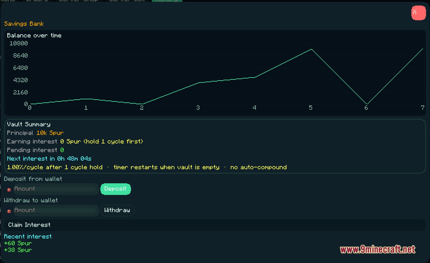 Create Auction House Mod Screenshot 4 A savings bank interface showing balance history and interest rates for players