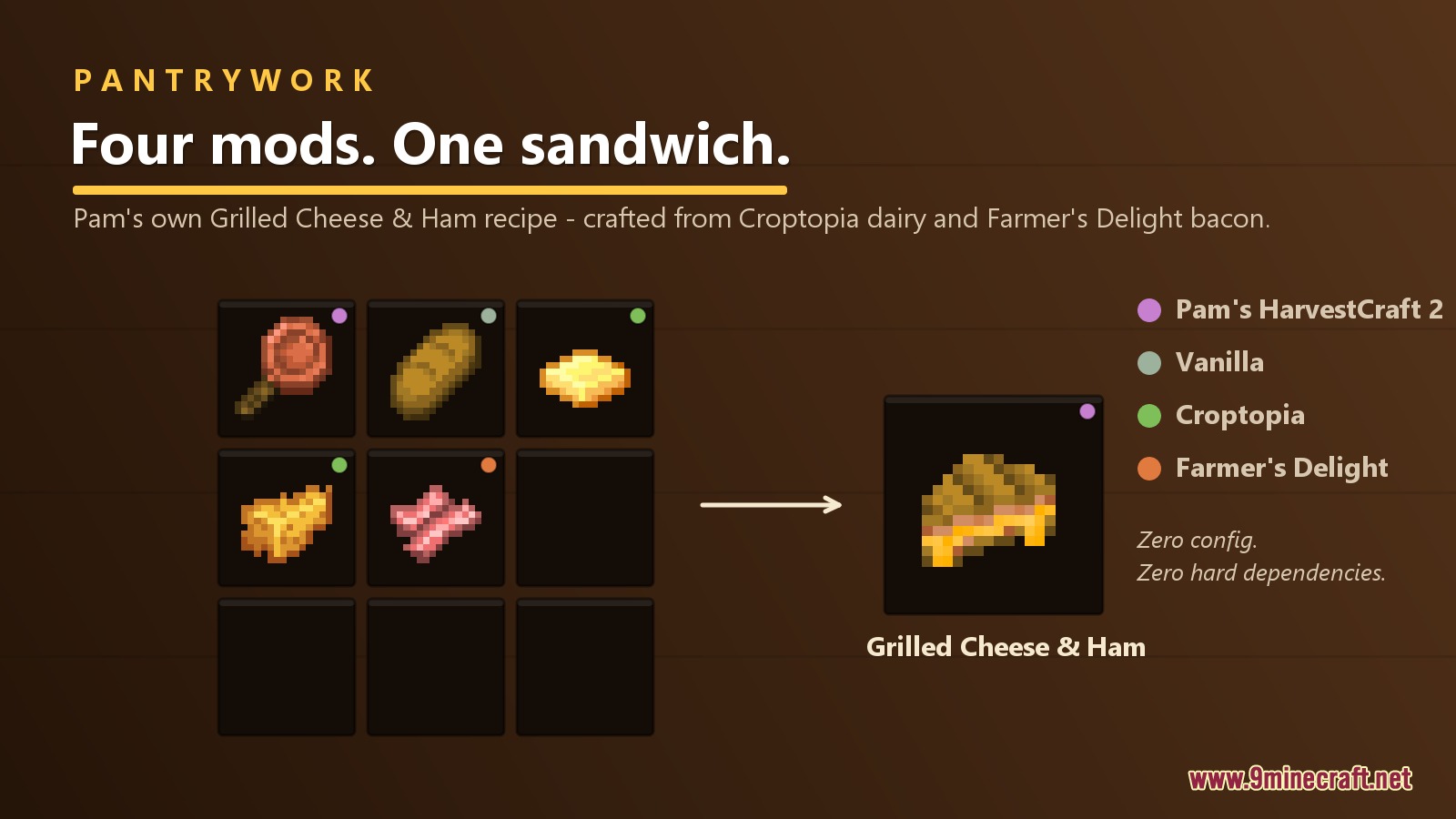 Crafting a sandwich with ingredients from multiple mods using the Culinary Bridge Mod
