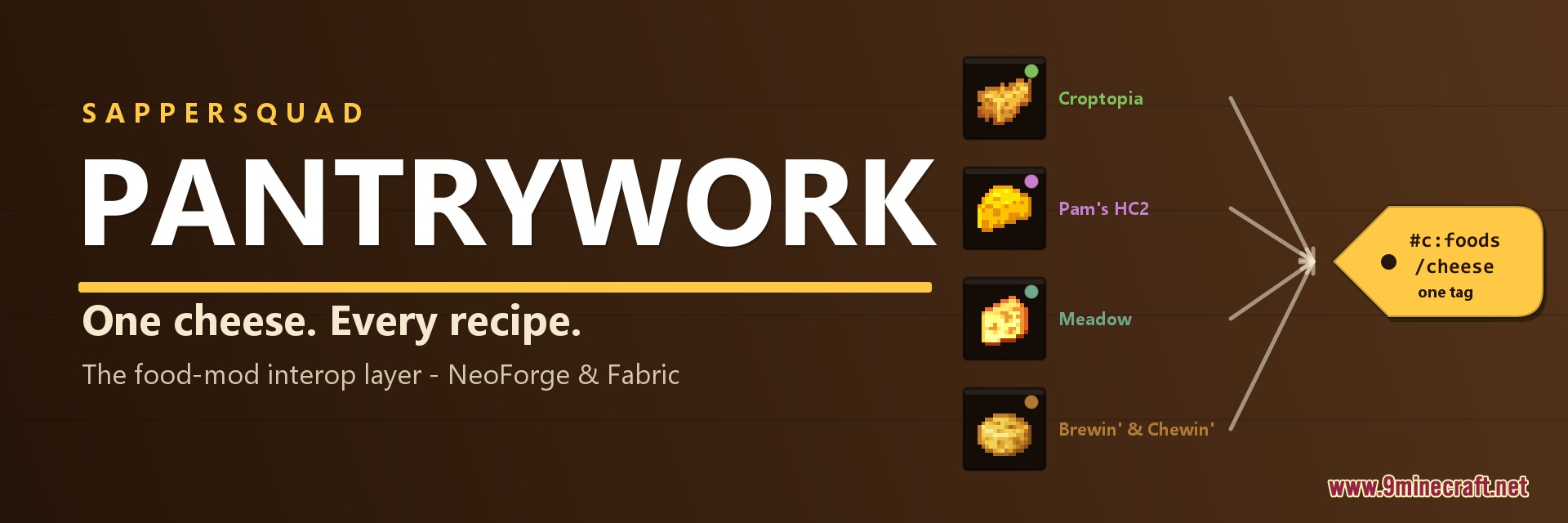 Minecraft mod banner showing different cheese items unified into a single tag