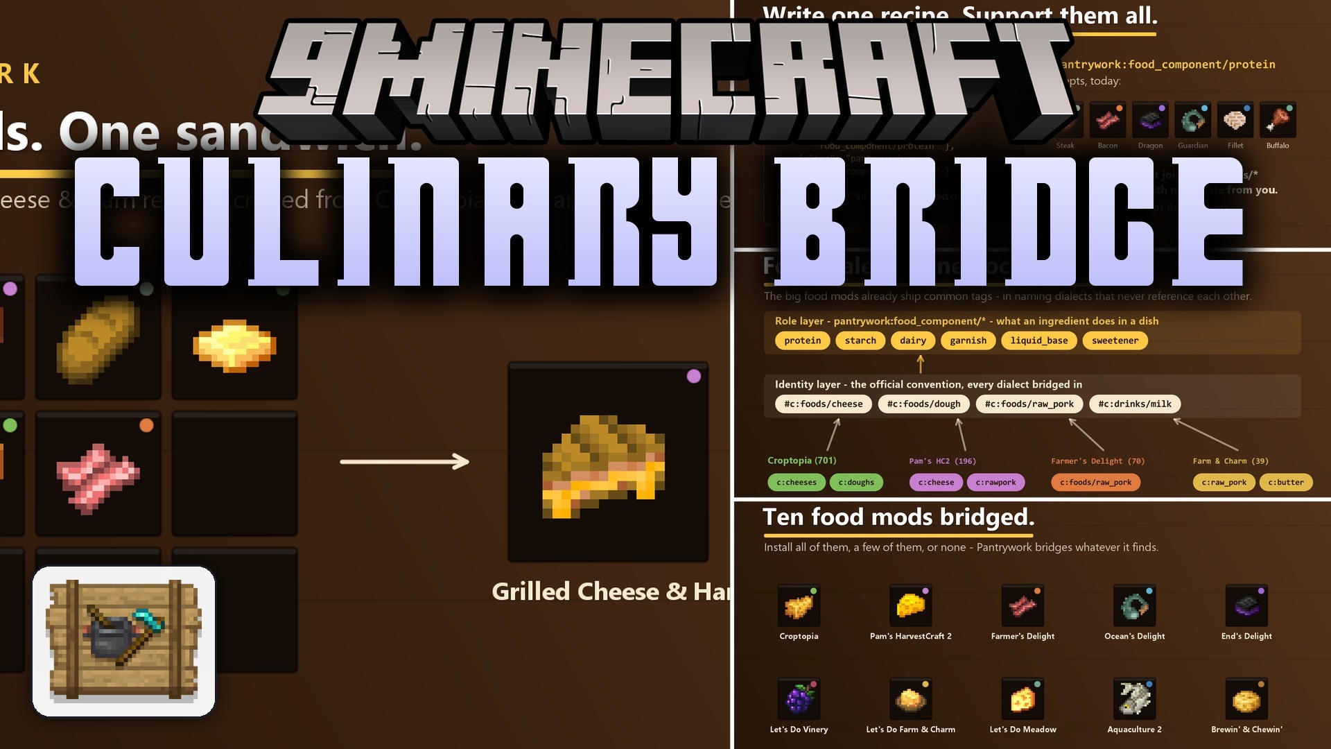 Culinary Bridge Mod