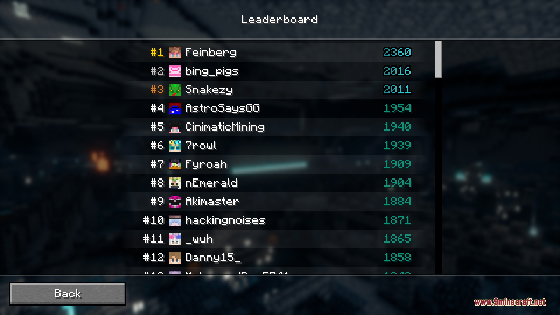 A competitive leaderboard showing top players and their high scores in Minecraft
