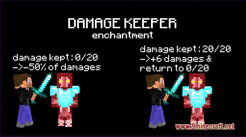 Enhanced Enchanting & Enchantments Mod Screenshot 2 A diagram showing how the Damage Keeper enchantment reduces and returns damage