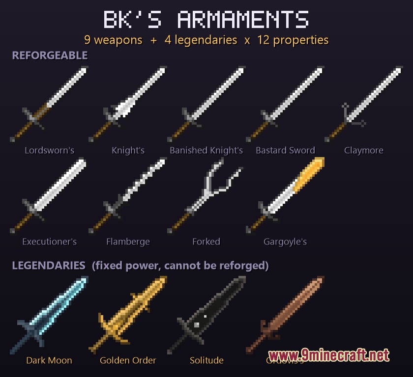 Showcase of pixelated sword models categorized into reforgeable and legendary Minecraft weapon types