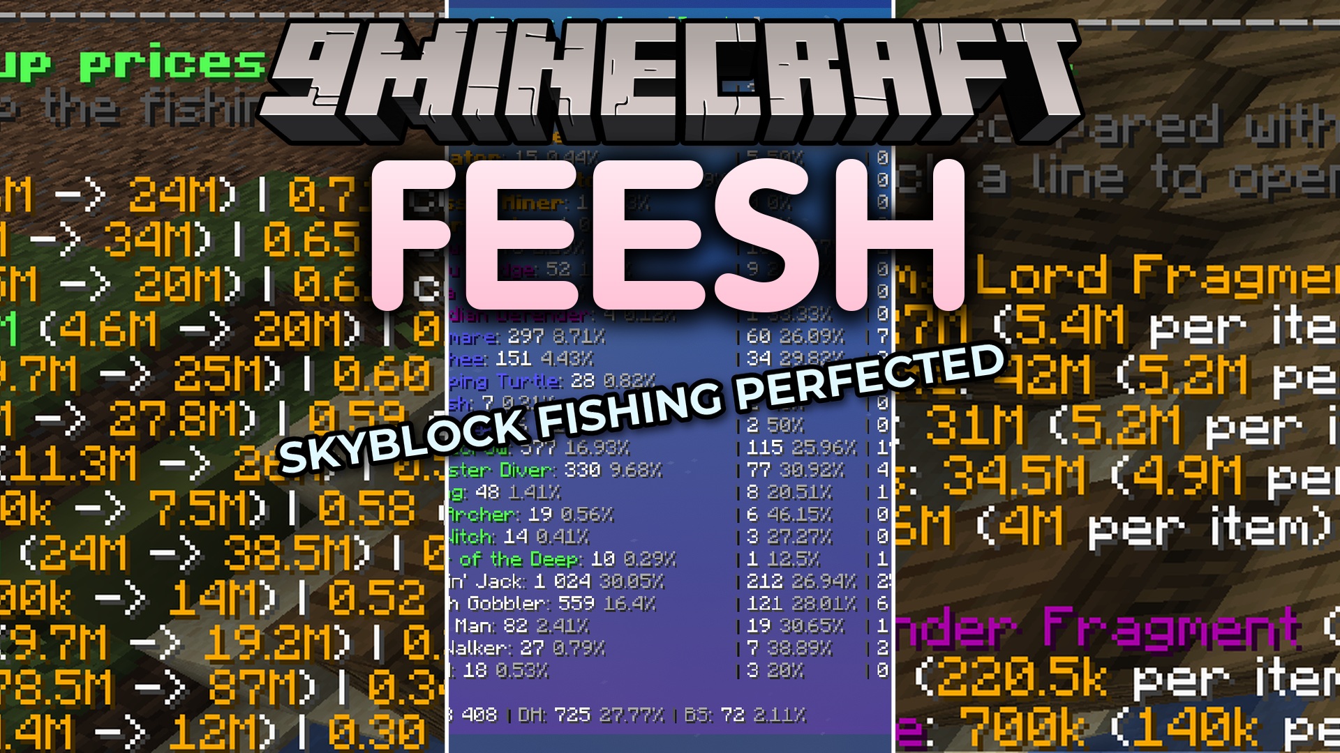 Feesh Mod