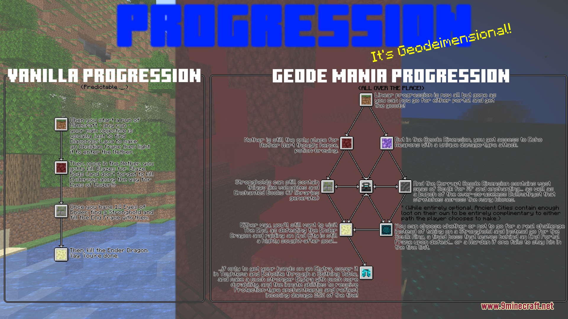 Geode Mania Mod (1.21.1, 1.20.1) – Conquer Crystal Dimensions with Sonic Blast — screenshot 7