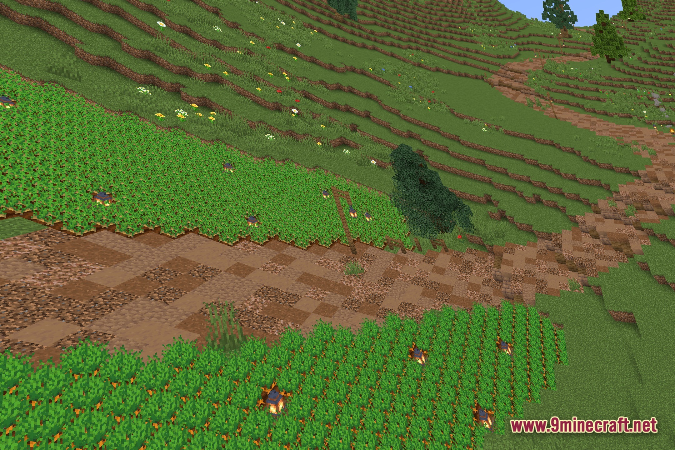 Globed Shaders Screenshot 1