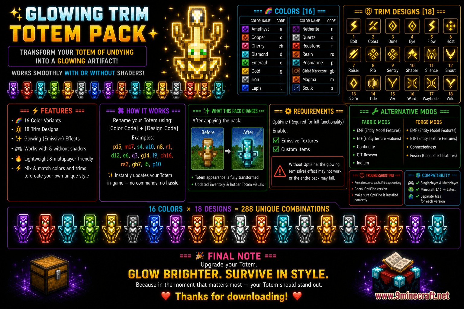 Glowing Trim Totem Resource Pack Screenshot 1 Infographic detailing customization options for the Glowing Trim Totem resource pack