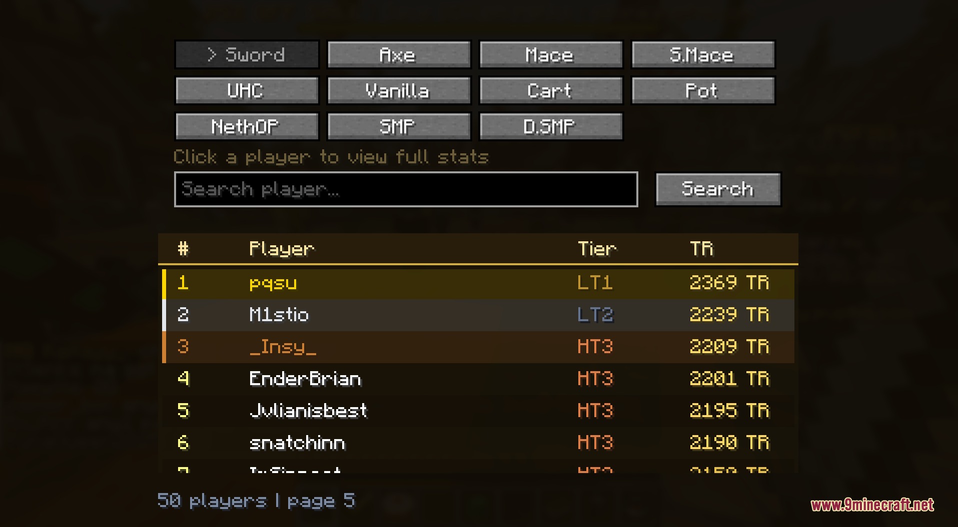 HQ Tiers Mod Screenshot 2 An in-game leaderboard menu displaying player rankings and skill tiers