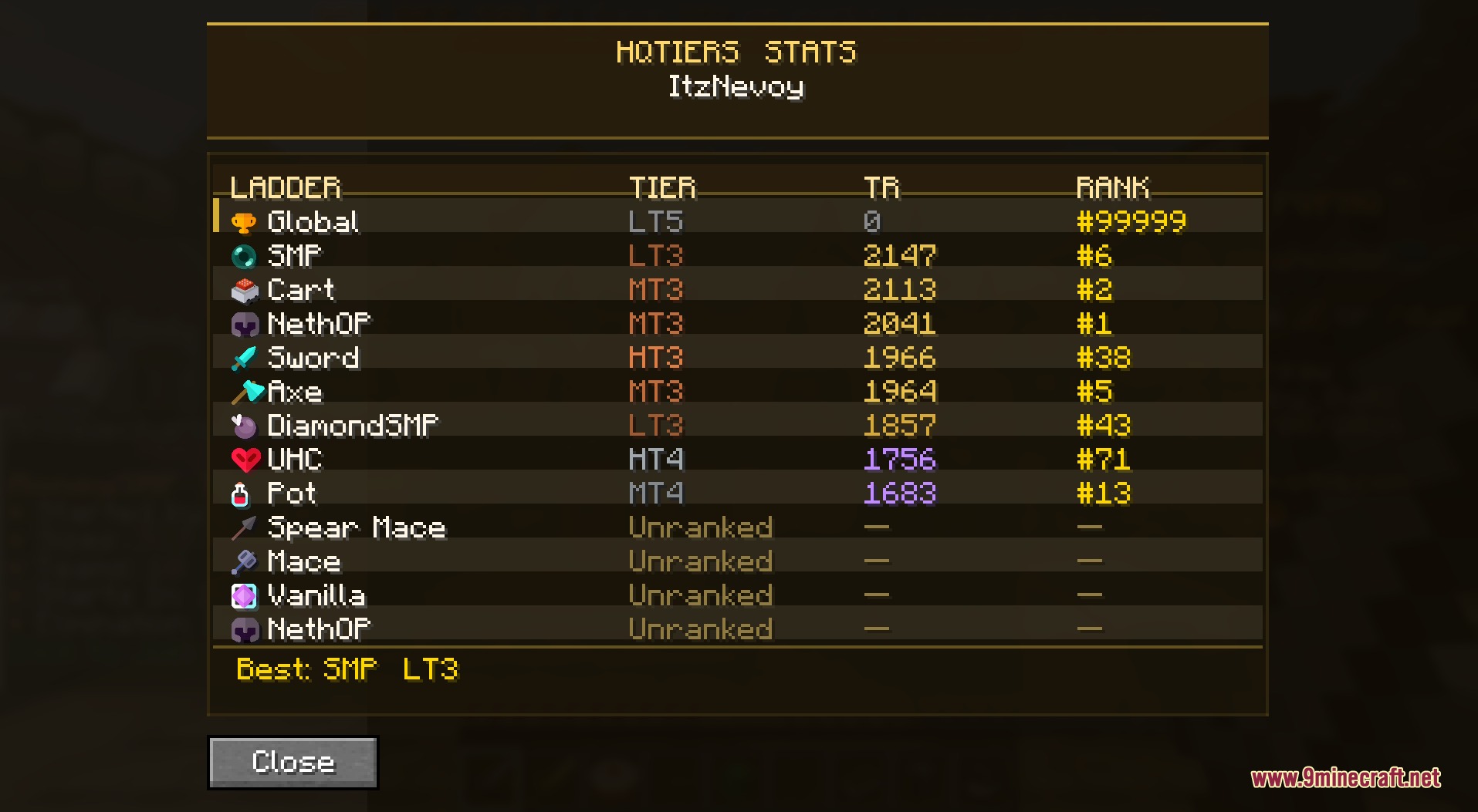 HQ Tiers Mod Screenshot 3 Minecraft menu displaying player combat statistics and competitive rankings across different game modes