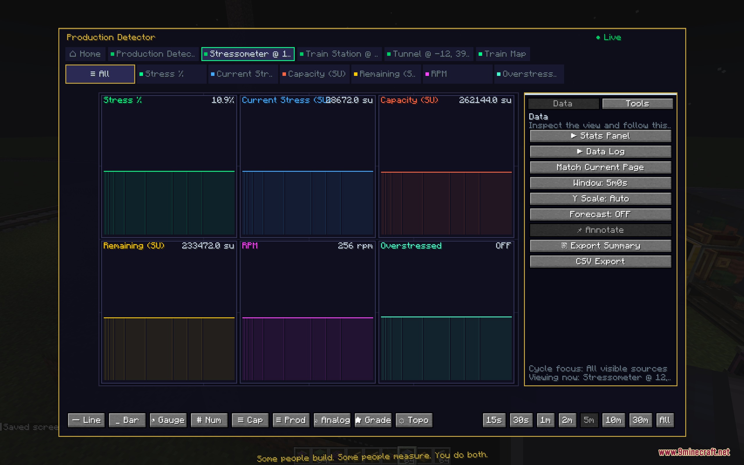 Industrial Logic Metrics Mod Screenshot 2 Stressometer screen showing real time graphs for mechanical stress and machine capacity