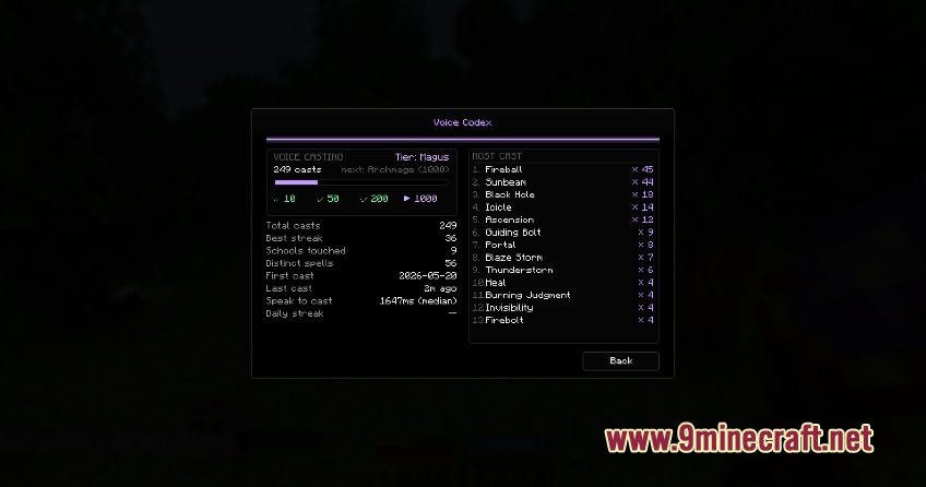A statistics screen tracking magic spells cast using voice commands in Minecraft