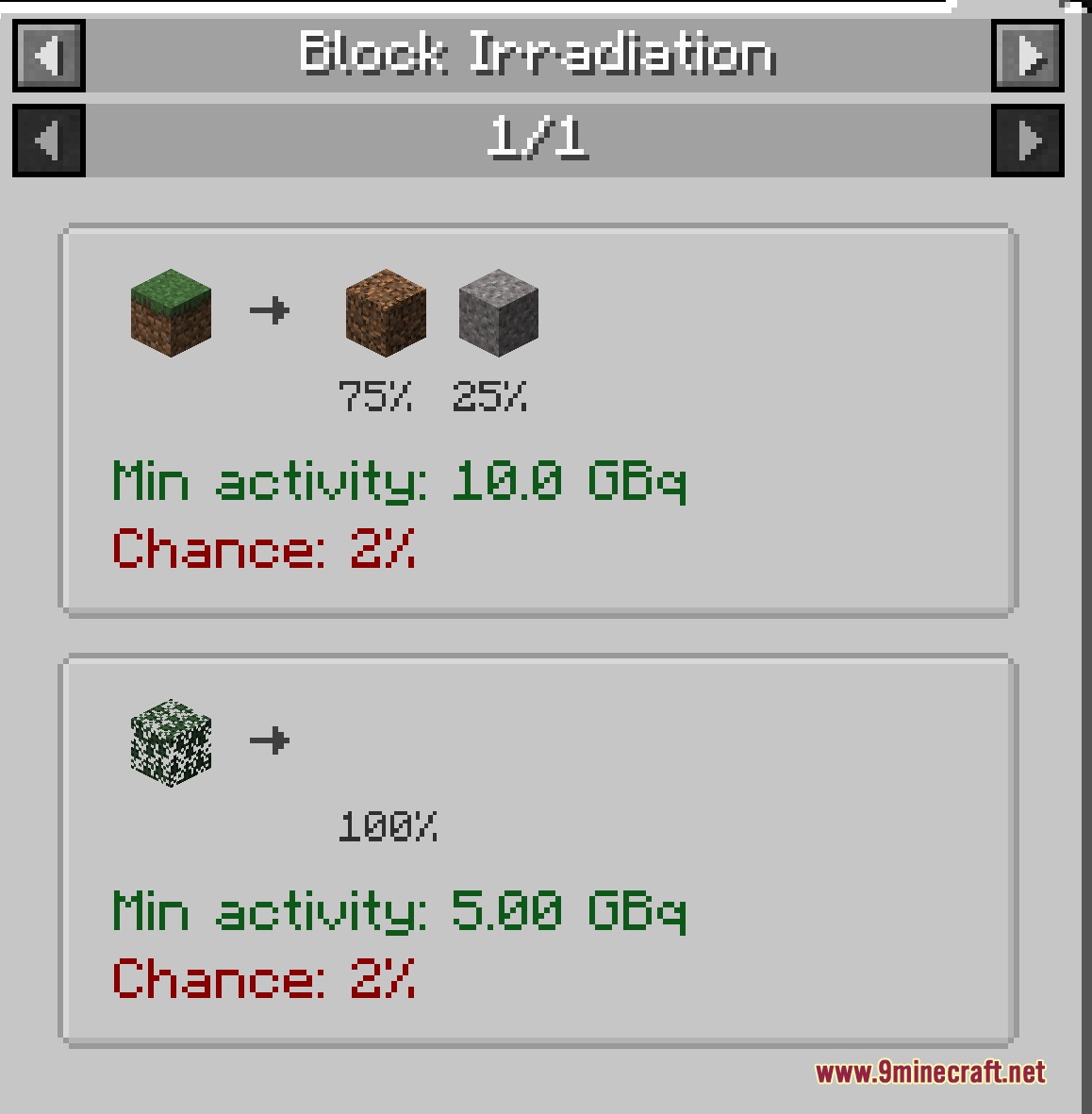 Block irradiation interface showing how radiation transforms grass and leaf blocks