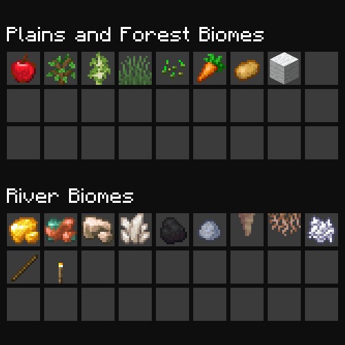 Localized Fishing Tables Data Pack (26.2, 1.20.1) – Catch Rare Treasures — screenshot 8