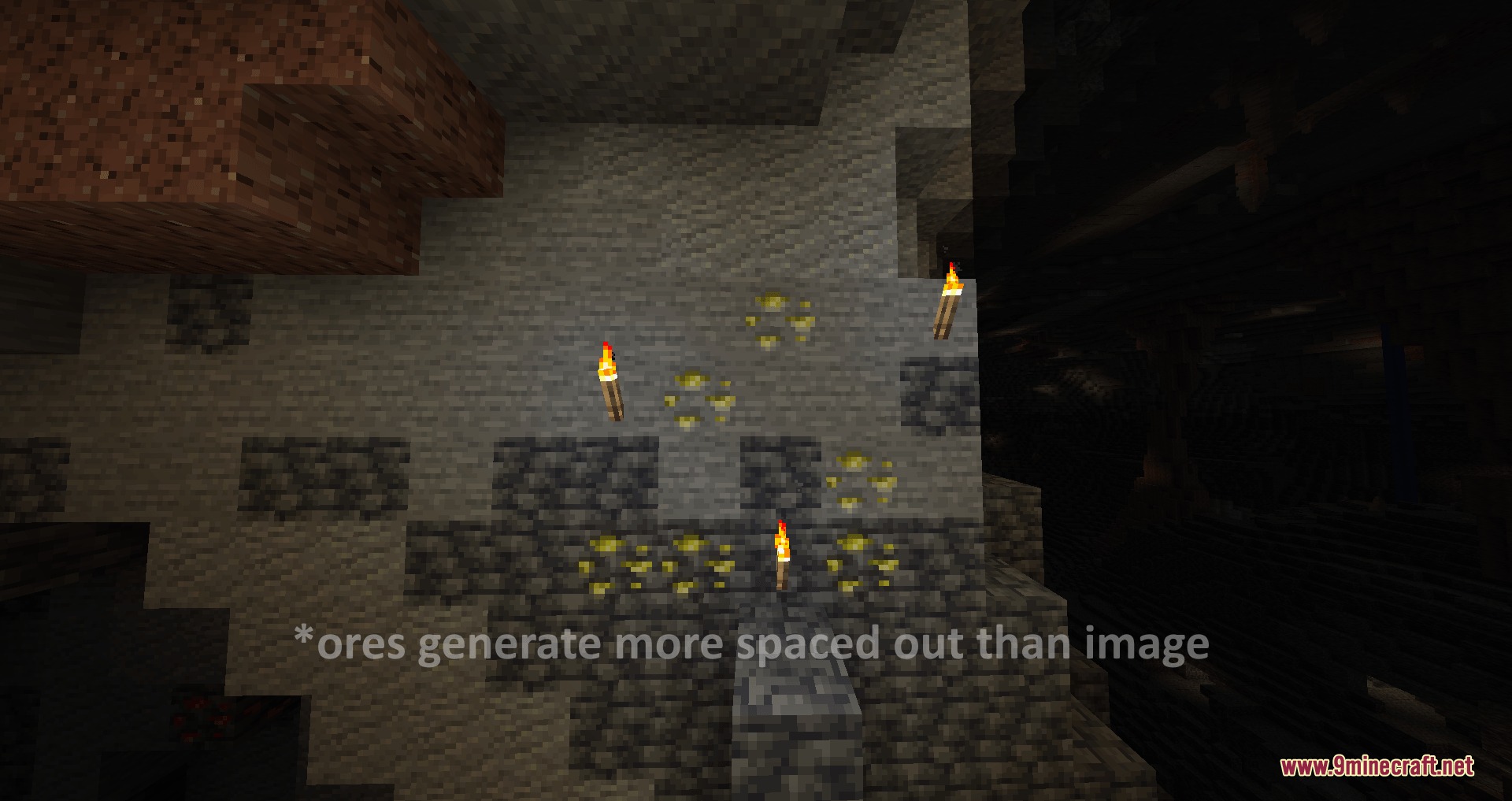 Molecular Kinetic Synthesis Mod Screenshot 4 Sulfur ore blocks generate naturally in a dark cave lit by torches