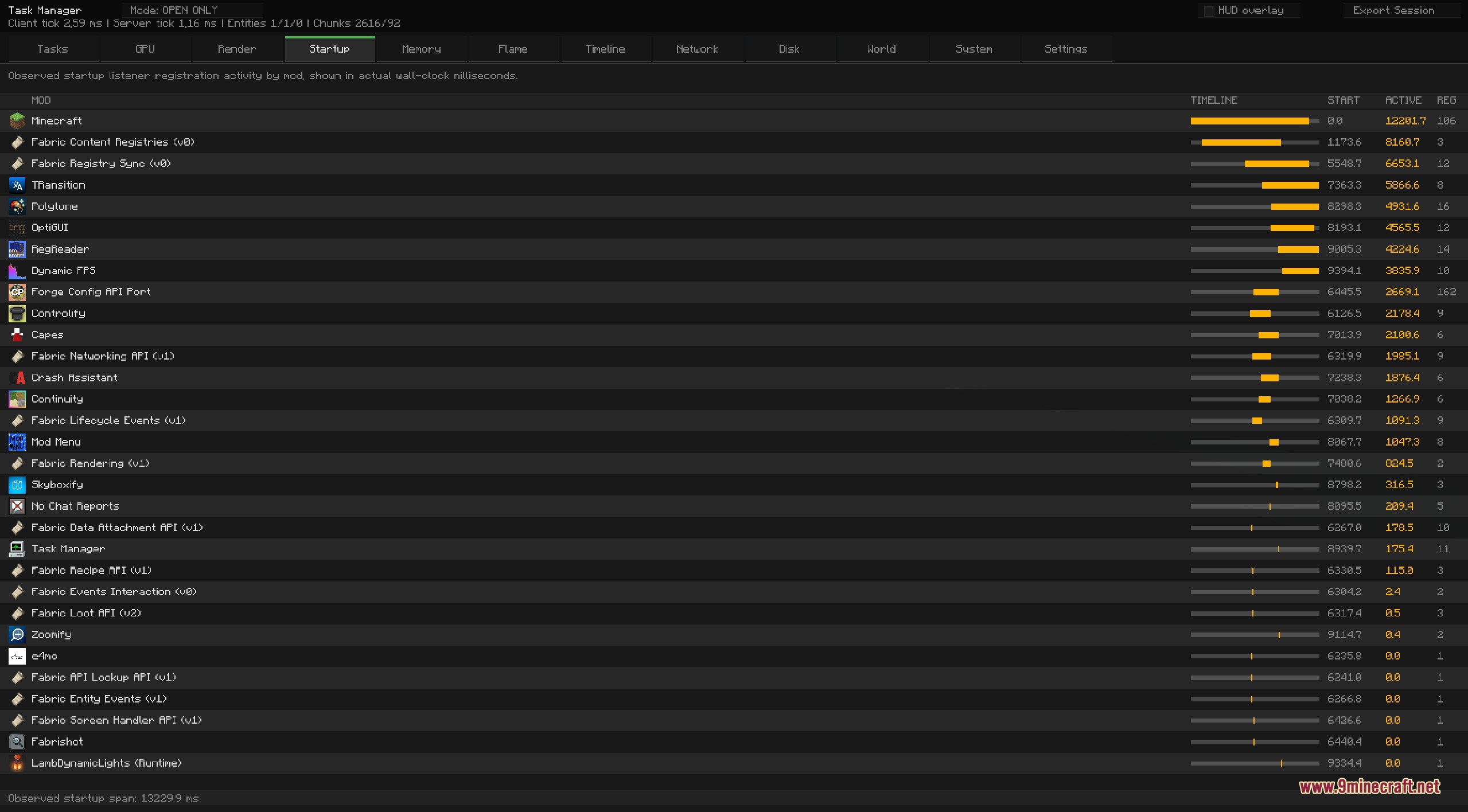 Node Pulse Monitor Mod Screenshot 1 The startup tab displays loading times for various mods in Node Pulse Monitor