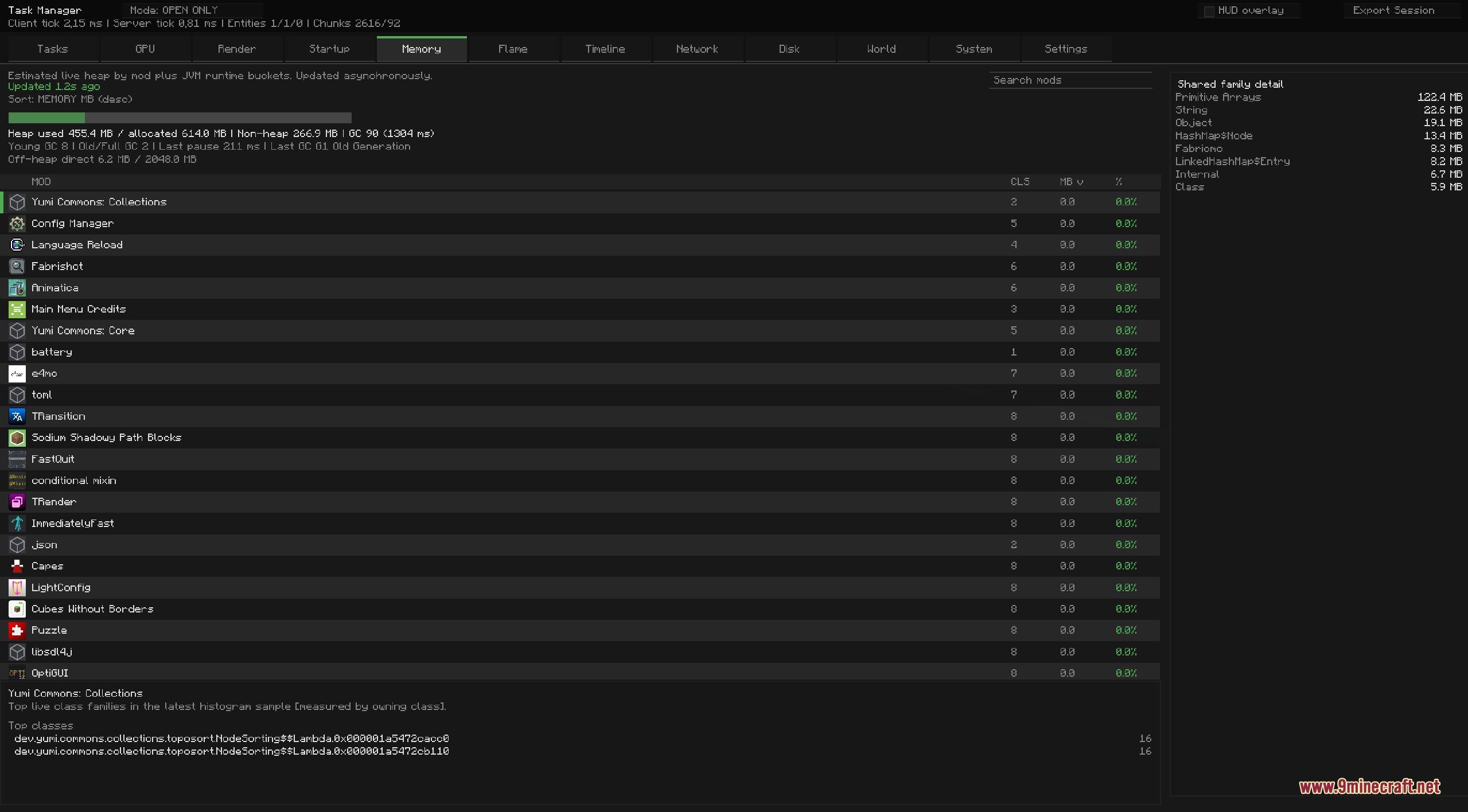 Node Pulse Monitor Mod Screenshot 2 The memory tab shows heap usage and memory consumption for installed mods