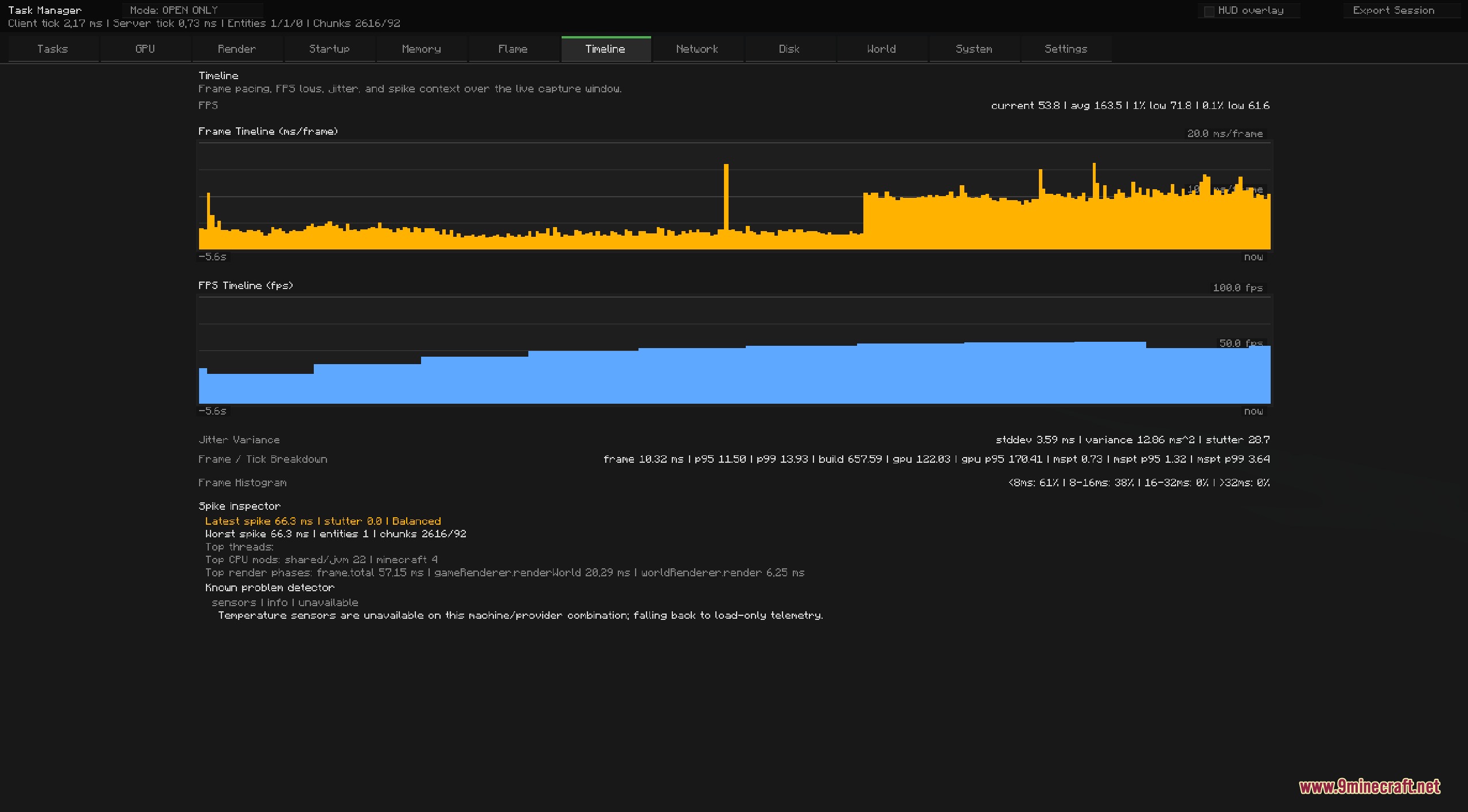 Node Pulse Monitor Mod Screenshot 4 Visual timeline graphs tracking frame rate and frame time variance during gameplay