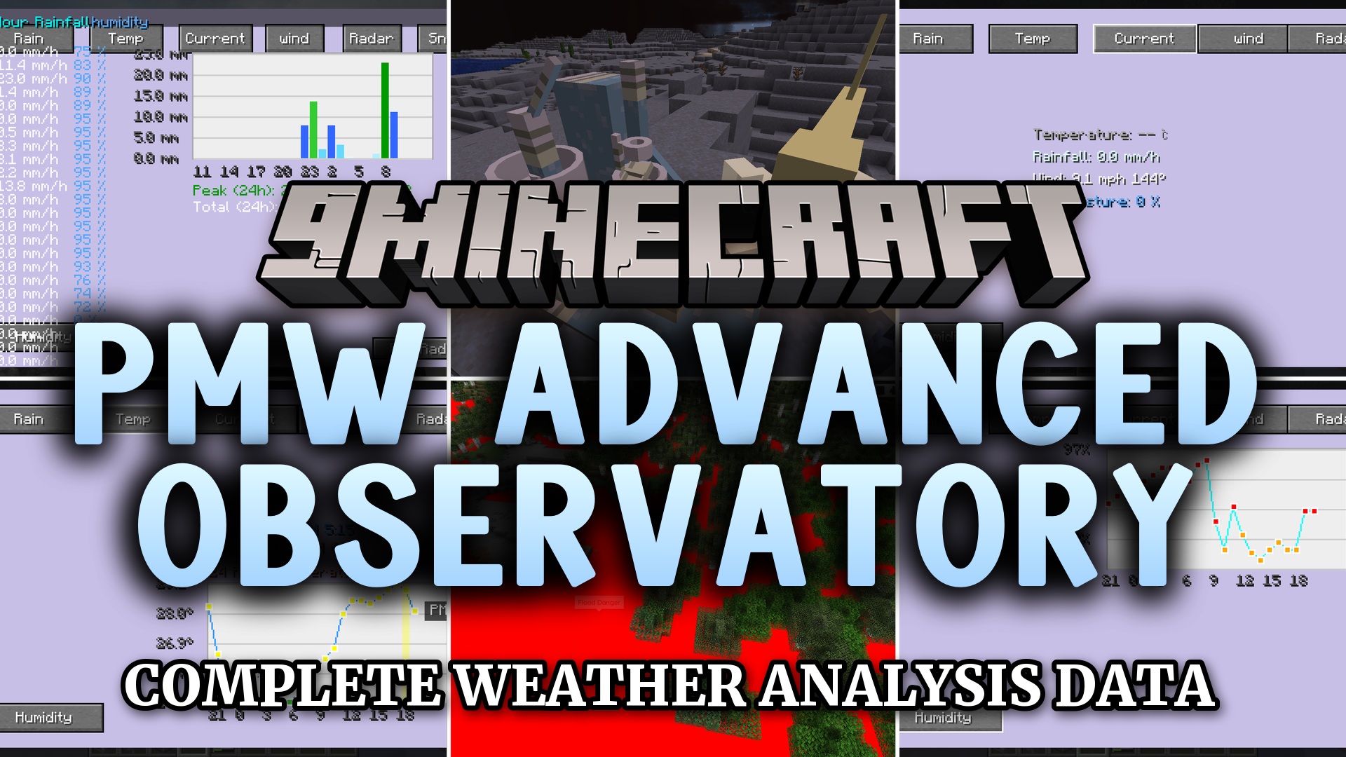 PMW Advanced Observatory Mod