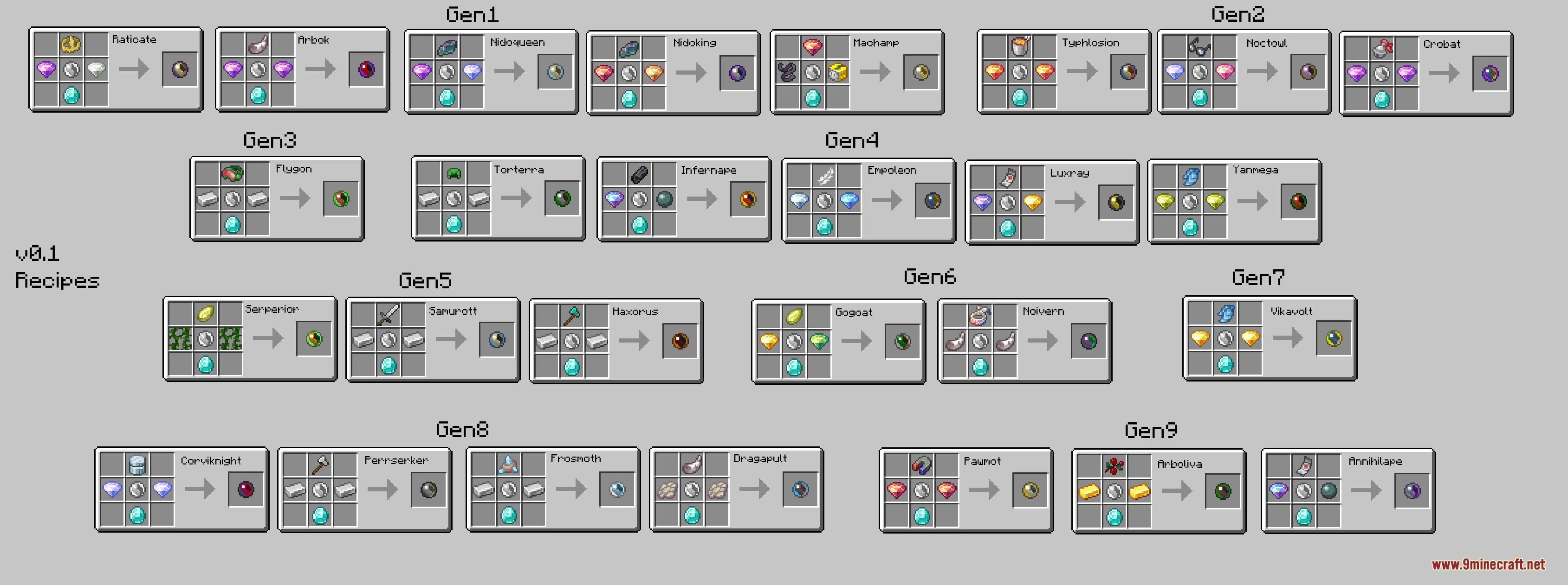 Primal Zenith Forms Mod Screenshot 1 Crafting recipes for evolution stones in the Primal Zenith Forms Minecraft mod