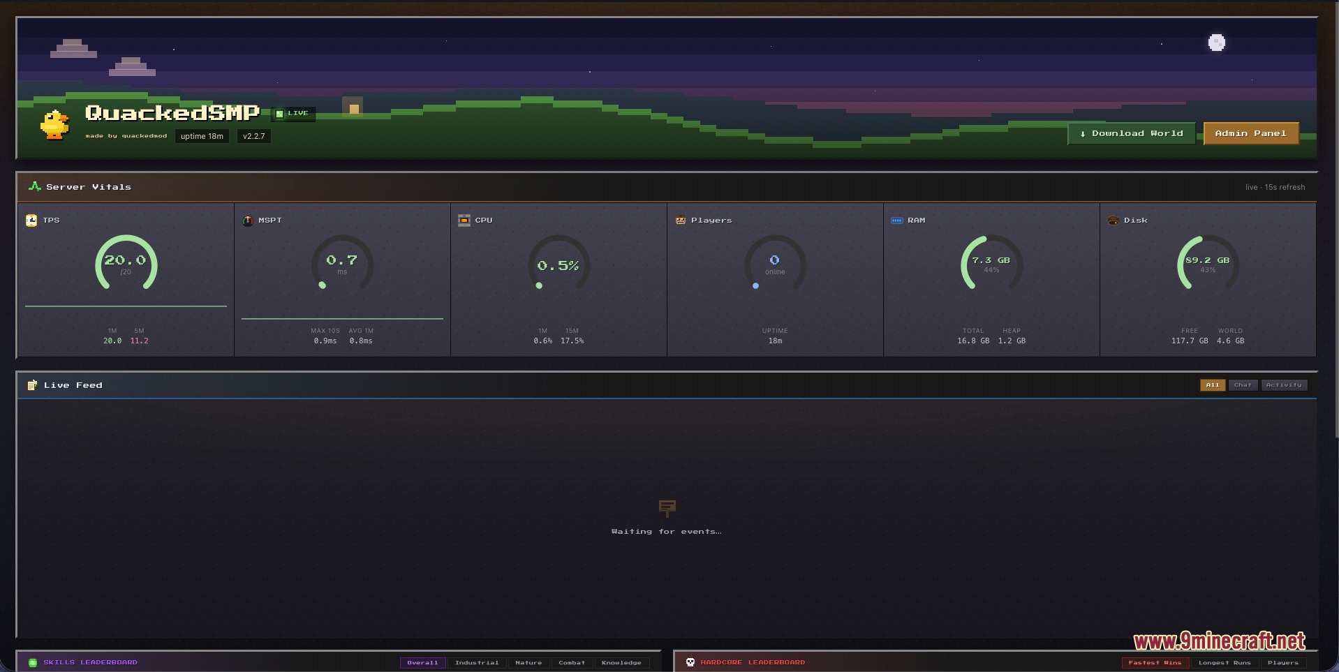 A web dashboard showing live performance vitals for the Quacked SMP server