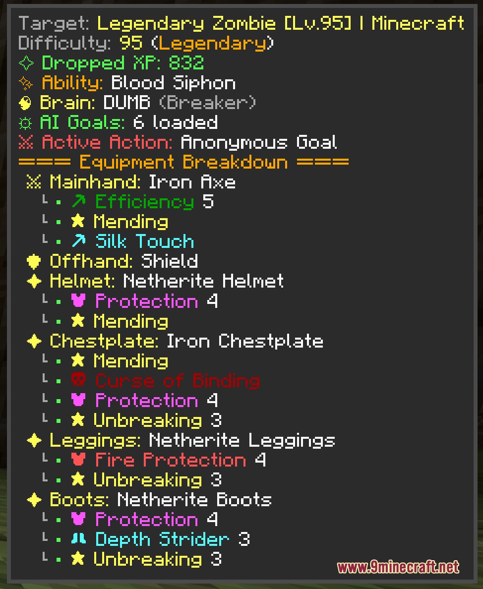 Relentless World Mod Screenshot 1 Relentless World mod interface showing stats and gear for a high level zombie