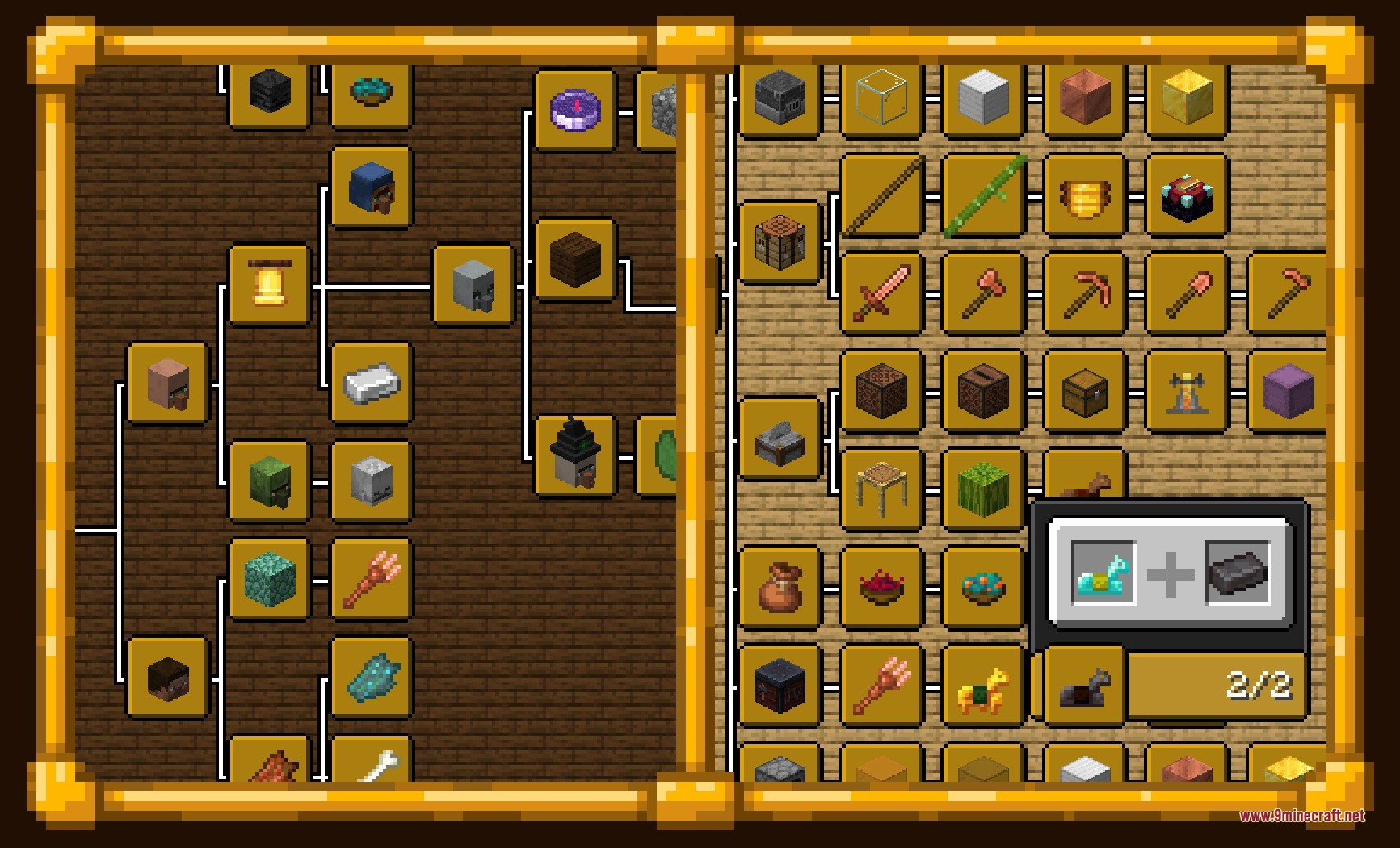 Survivor's Elegy Data Pack Screenshot 6 Detailed advancement tree showing item recipes and progression paths in Survivors Elegy