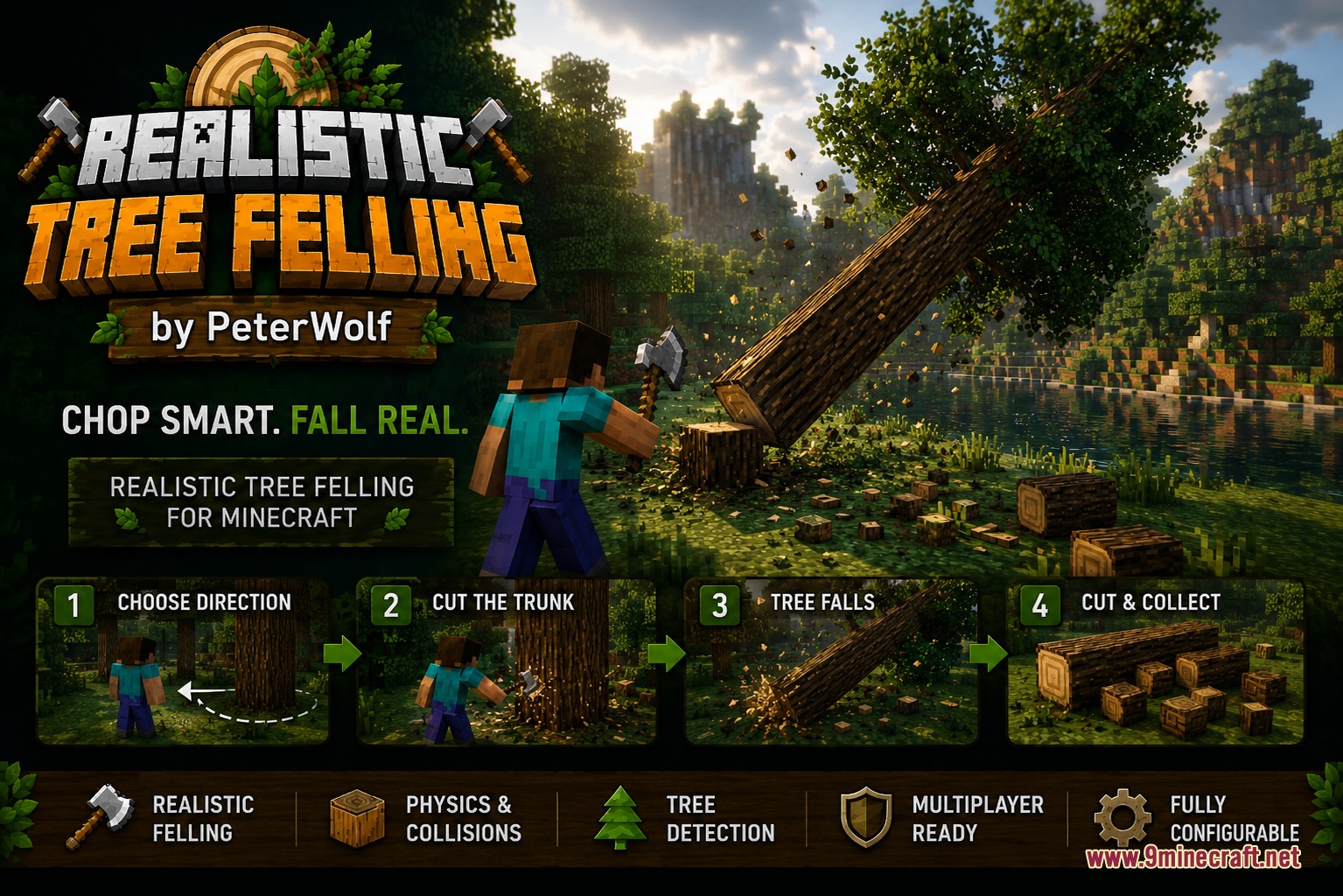 Timber Gravity Pulse Mod Screenshot 1 Timber Gravity Pulse Mod poster showing a character chopping a falling tree
