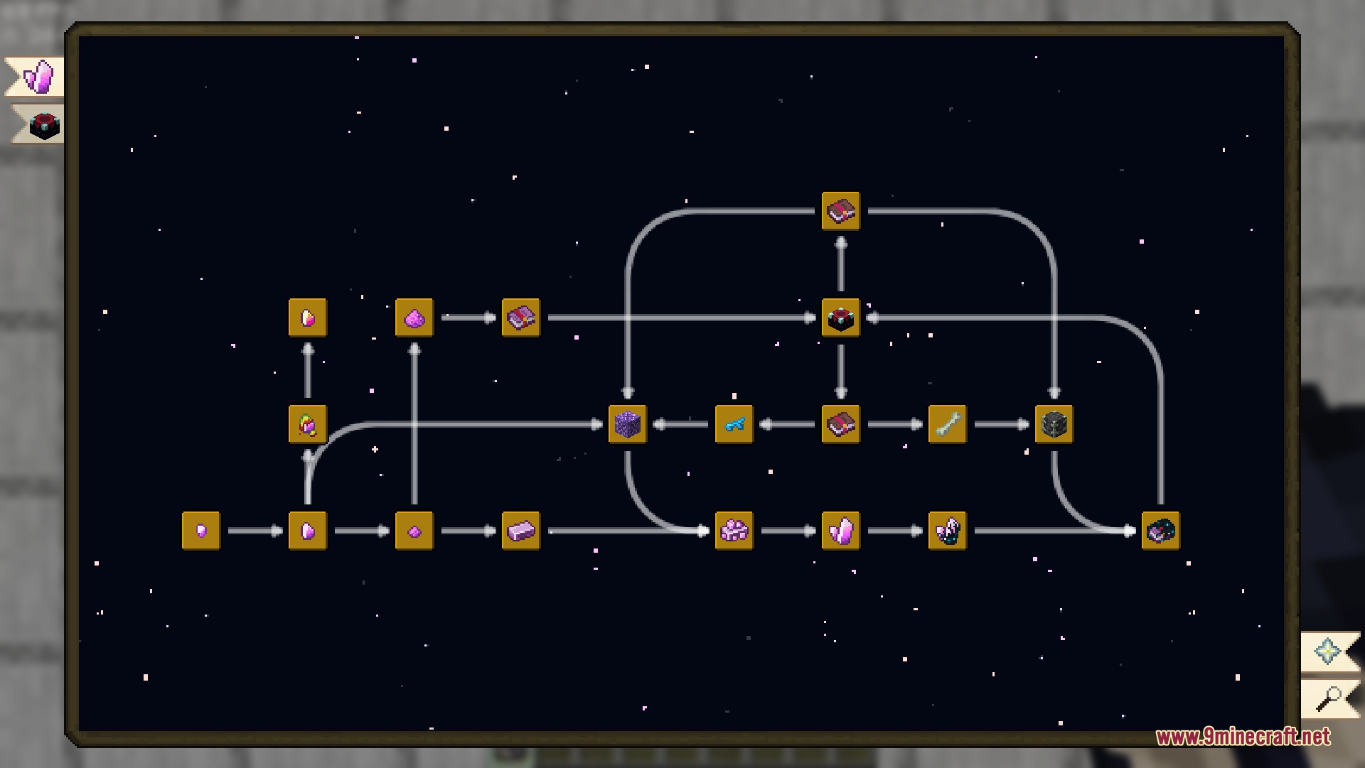 Uncharted Arcana Mod Screenshot 8 A starry interface showing a progression tree with various item icons and arrows