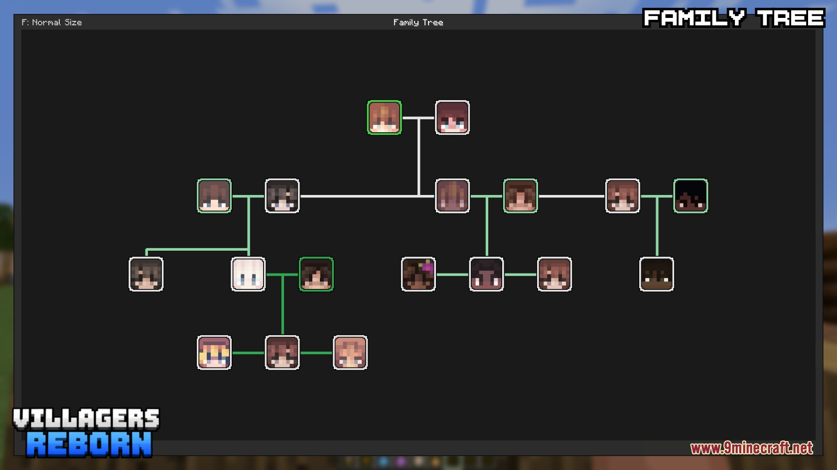 Villagers Reborn Mod Screenshot 6 A family tree interface showing the relationships between different human villager characters
