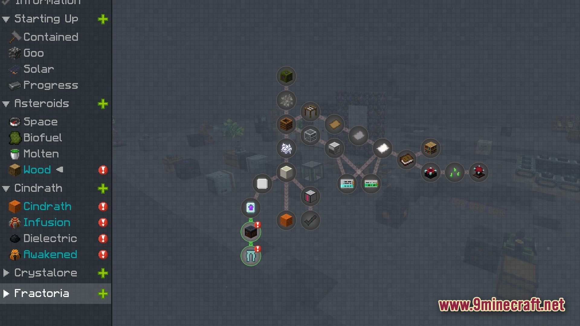 Voidlock Genesis Overdrive Modpack Screenshot 9 A quest book interface displaying a branching progression tree for items and machines in a modpack