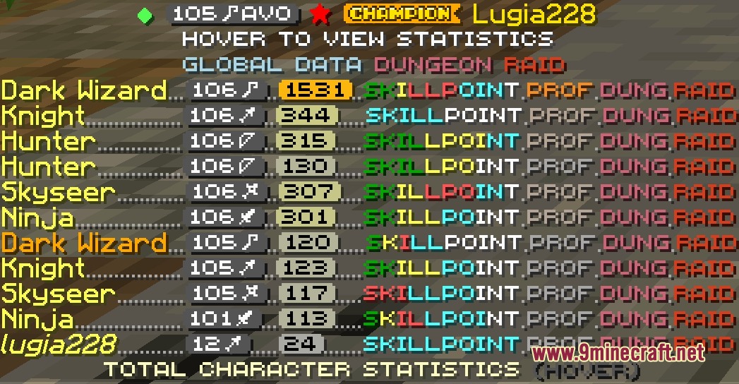 Wynnmod Mod Screenshot 6 A menu screen lists player levels and statistics for different character classes