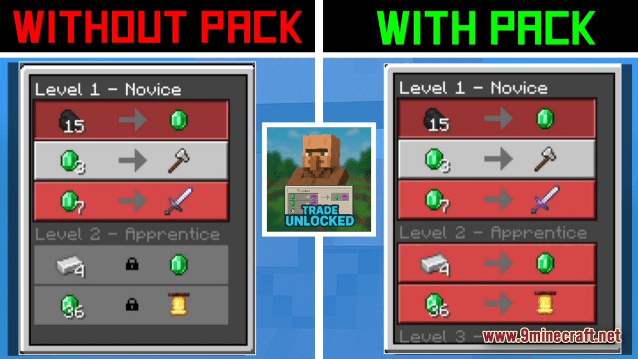 Villagers Trade Unlocker Texture Pack (26.x) – Instant Max Tier Trades — screenshot 2