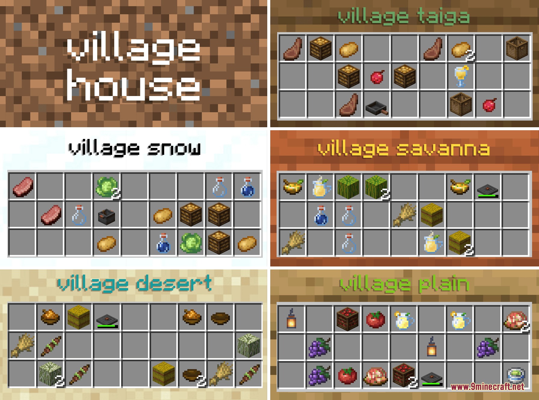 Bountiful Structure Spoils Mod Screenshot 1 Bountiful Structure Spoils Mod Screenshot 1