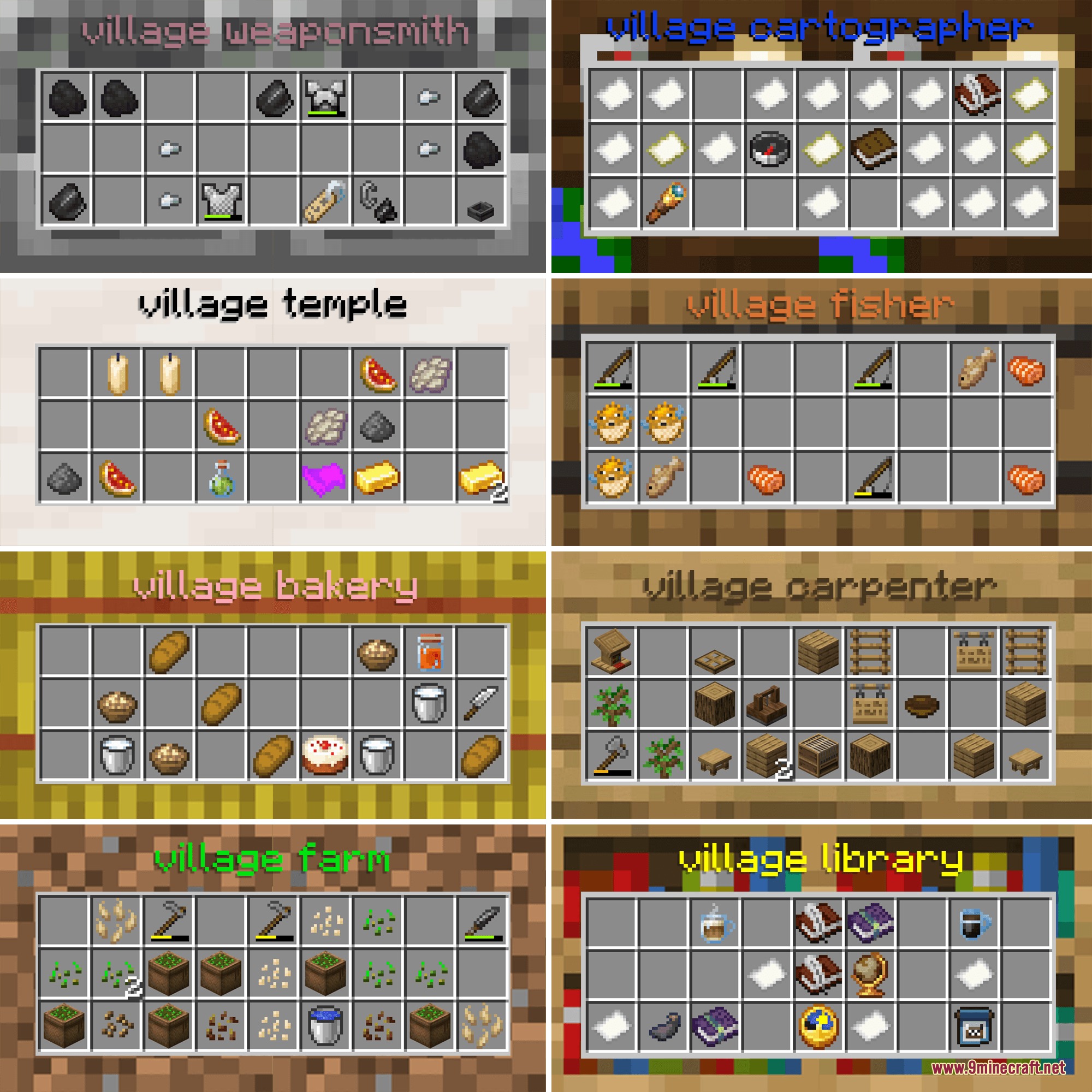 Bountiful Structure Spoils Mod Screenshot 3 Bountiful Structure Spoils Mod Screenshot 3