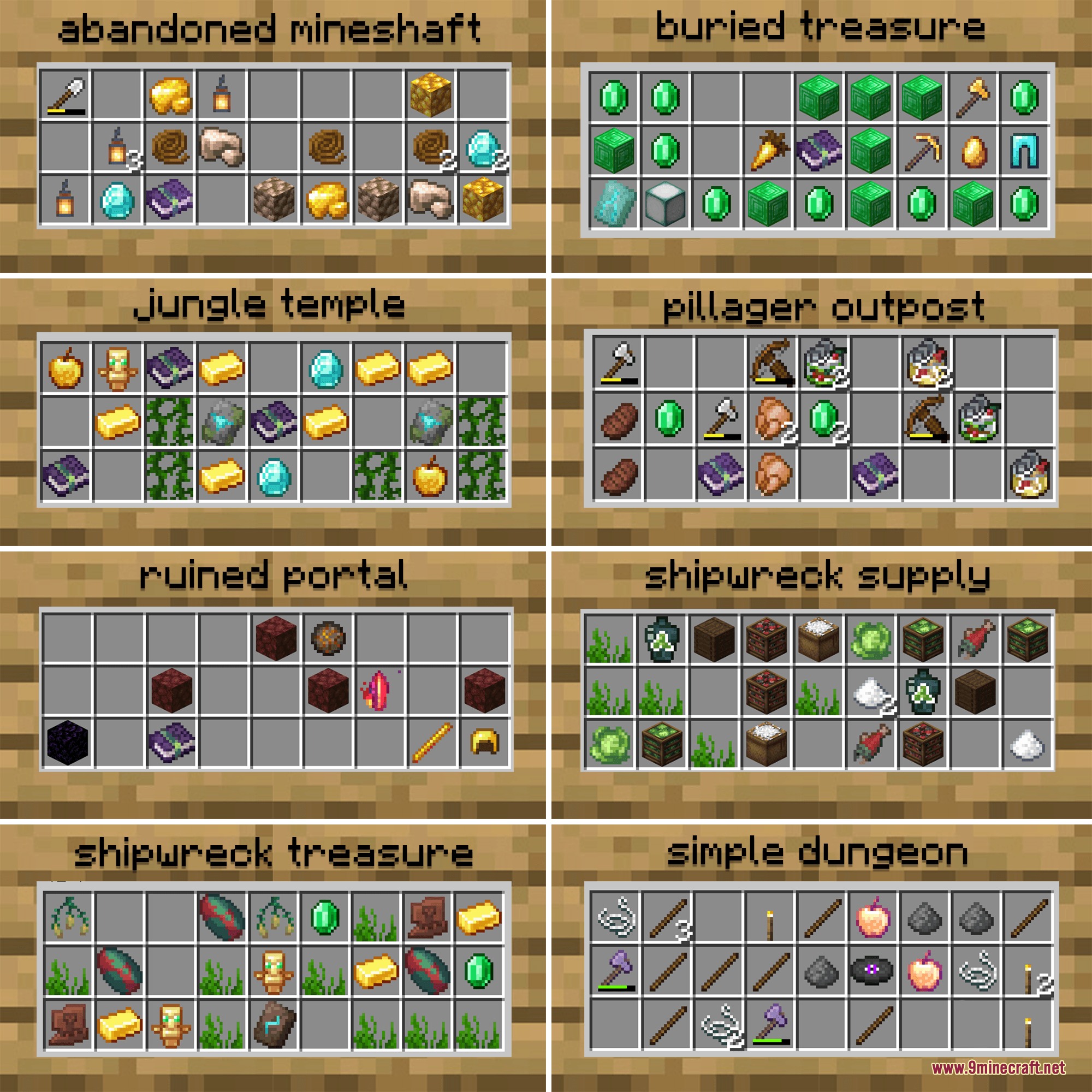 Bountiful Structure Spoils Mod Screenshot 5 Bountiful Structure Spoils Mod Screenshot 5