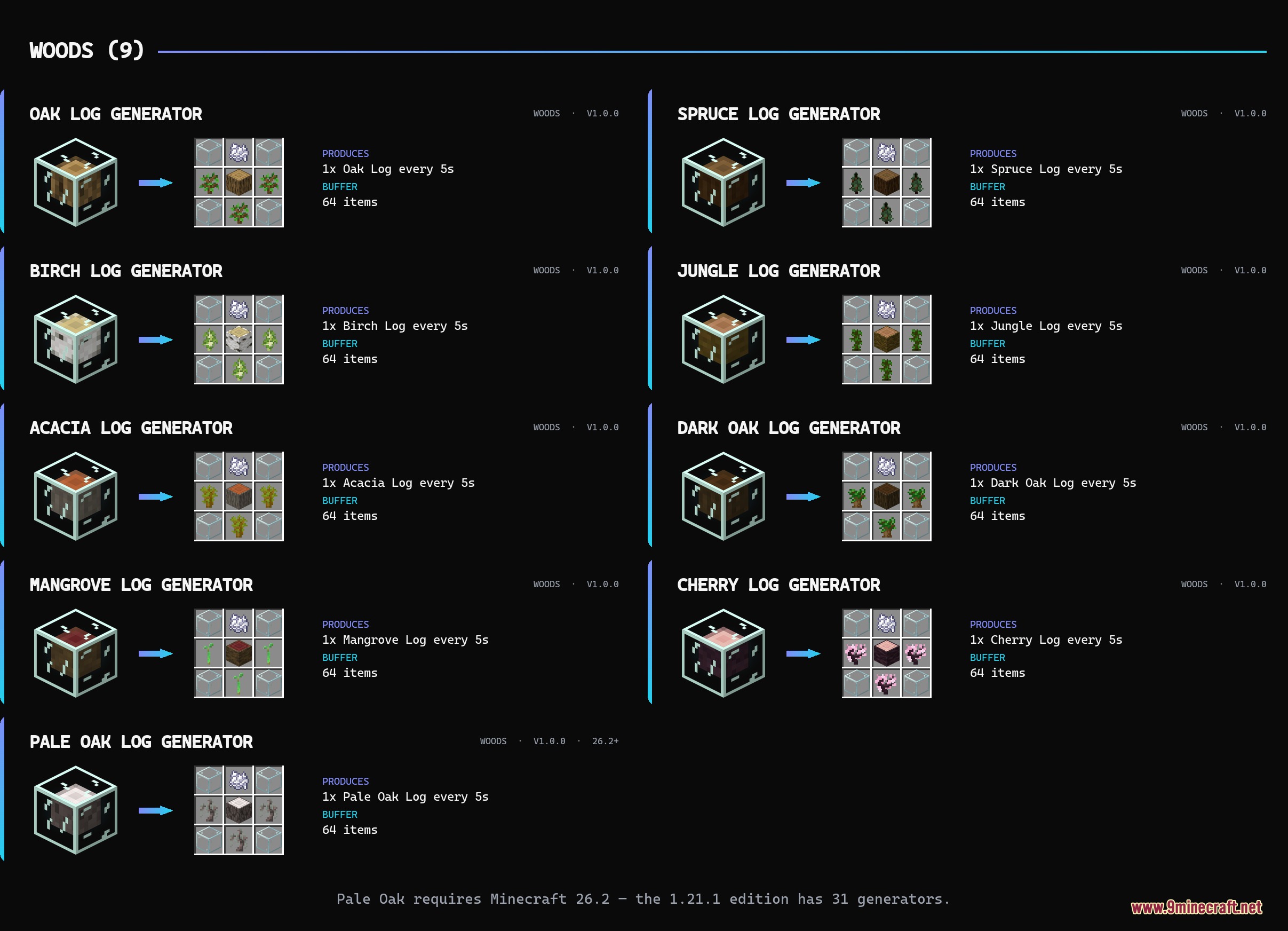 Chronos Yield Nodes Mod Screenshot 5 Chronos Yield Nodes Mod Screenshot 5
