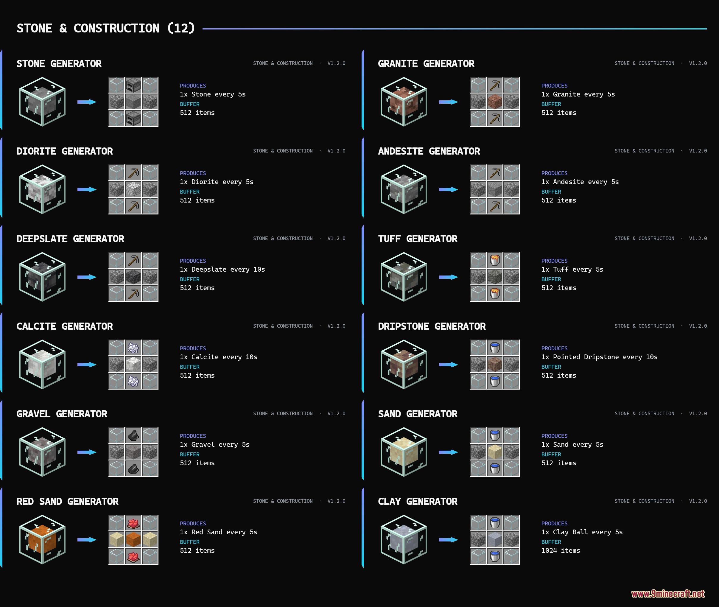 Chronos Yield Nodes Mod Screenshot 6 Chronos Yield Nodes Mod Screenshot 6