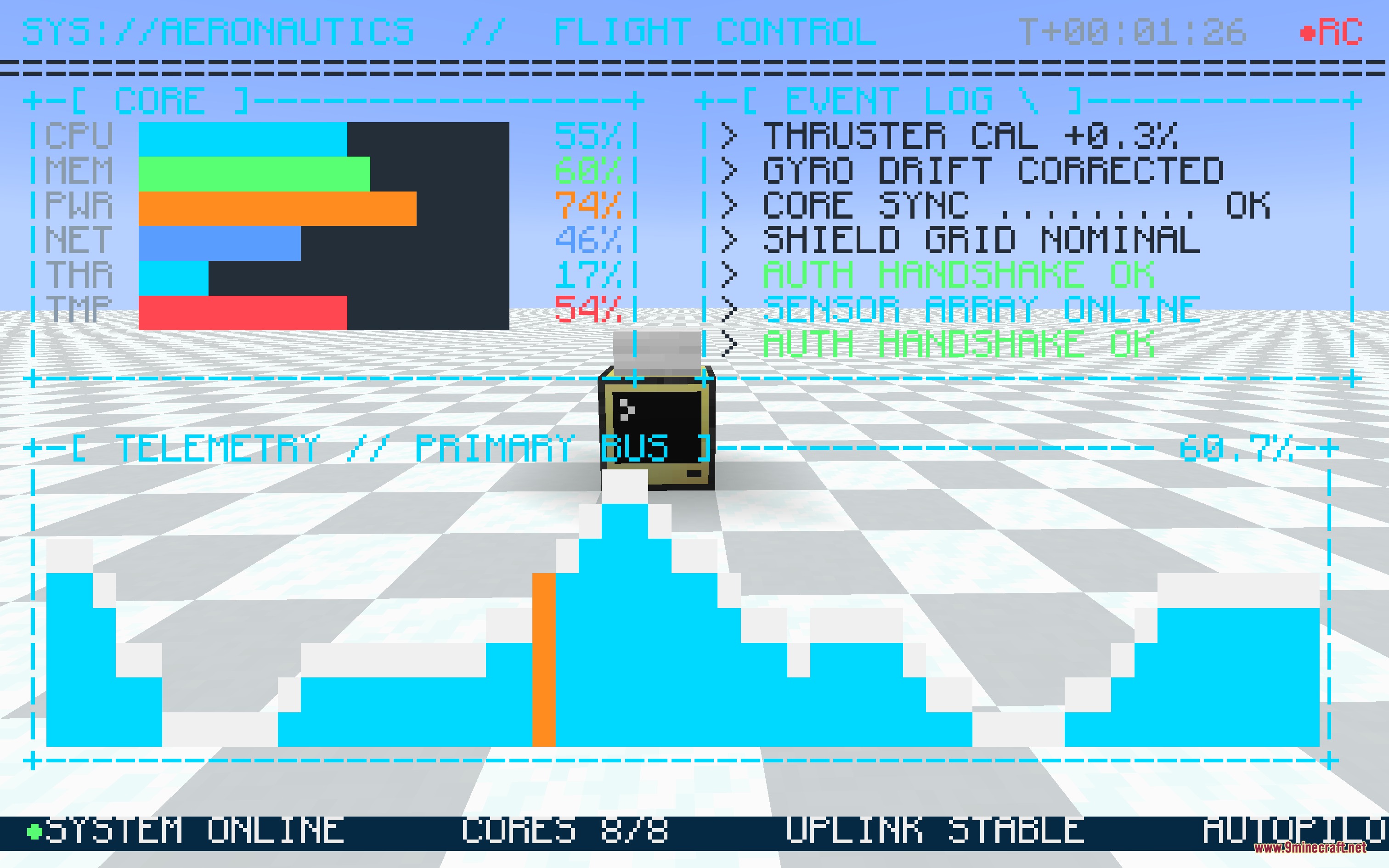 Digital Lens Feed Mod Screenshot 8 Digital Lens Feed mod displaying aeronautics flight control telemetry and system status