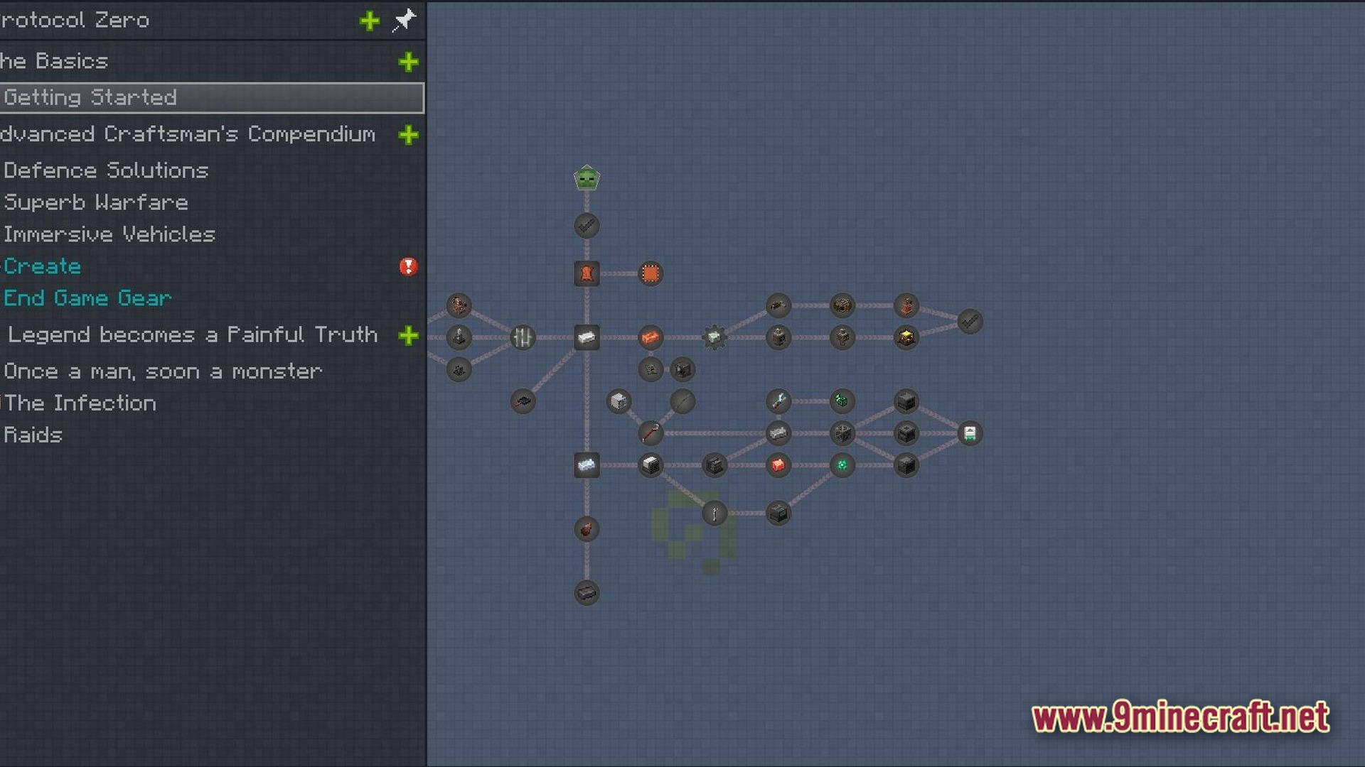 Epoch of Decadence Modpack Screenshot 7 The quest book interface displays a branching progression tree for the Getting Started chapter