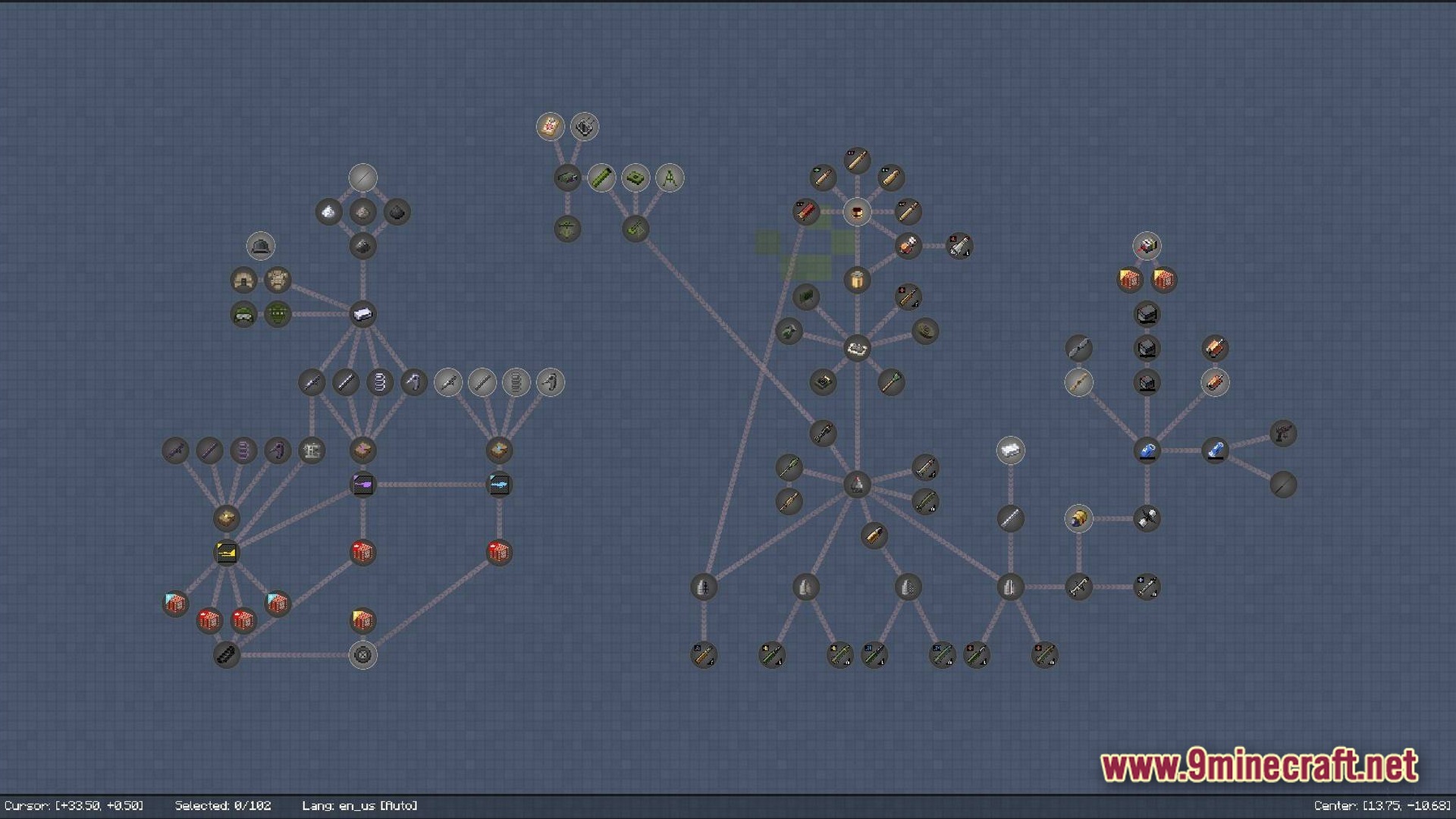 Epoch of Decadence Modpack Screenshot 8 A complex branching quest or research tree featuring various military equipment, weapons, and industrial items