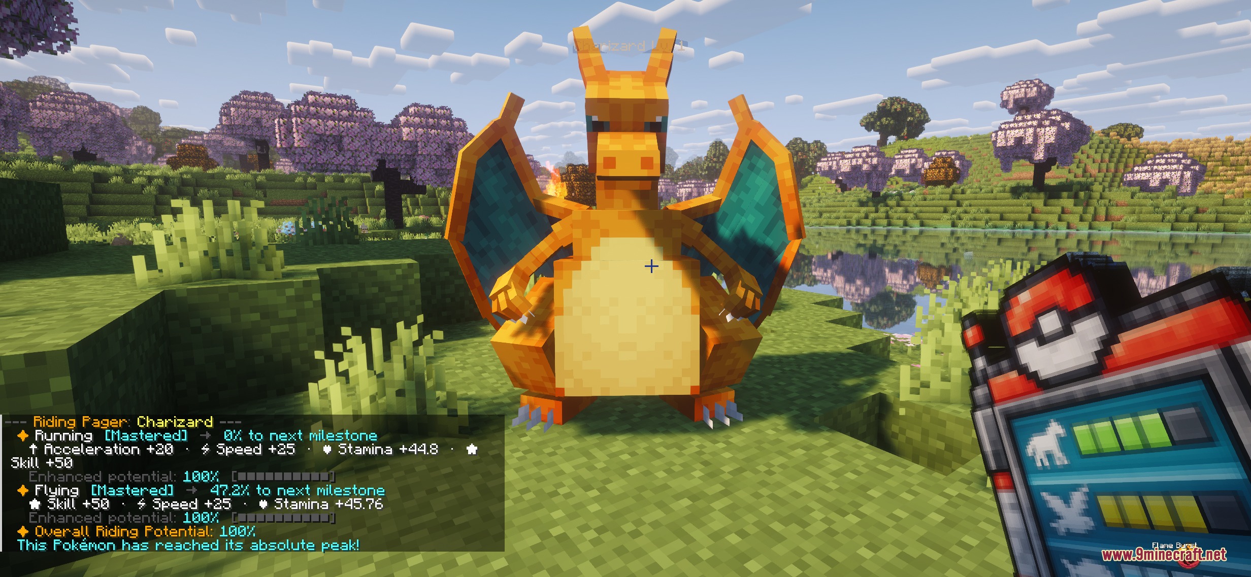 Galloping Growth Quest Mod Screenshot 5